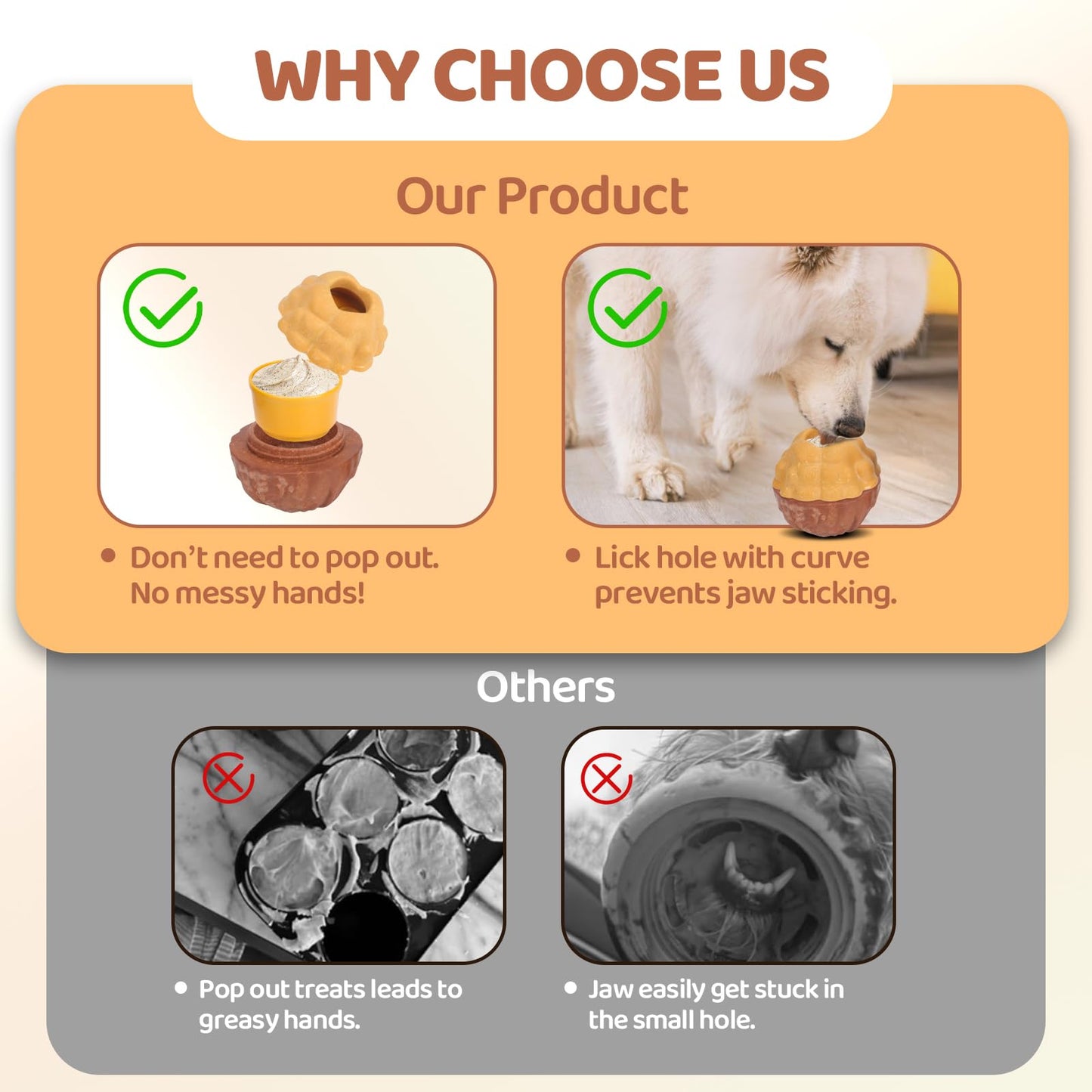fyfracing Dog Treat Dispensing Enrichment Toys for Aggressive Chewers to Keep Them Busy，Interactive Indestructible Frozen Treat Molds Toy for Small Large Pet Dogs (Treat Toy)