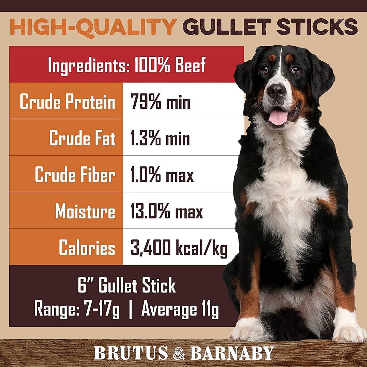 Beef Jerky For Dogs, All Natural Single Ingredient Beef Esophagus Chews, Healthy Beef Flat Gullet Strips, Naturally Occurring Glucosamine & Chondroitin Helps Joint Function, Great For Any Dog Size