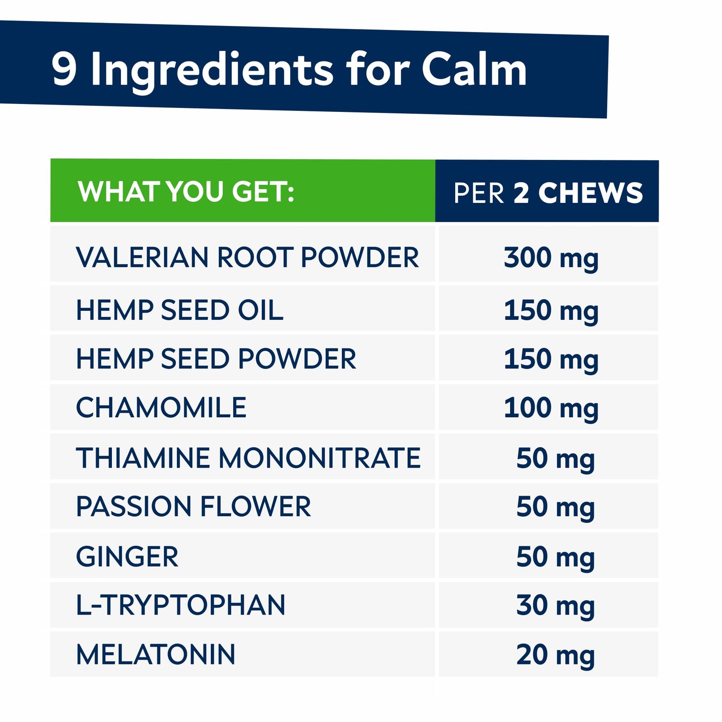 StrellaLab Salmon Oil 32 Oz + Hemp Calming Chews Bundle – Omega 3 for Skin, Coat & Itch Relief + Melatonin & Hemp for Anxiety – EPA & DHA – Made in USA