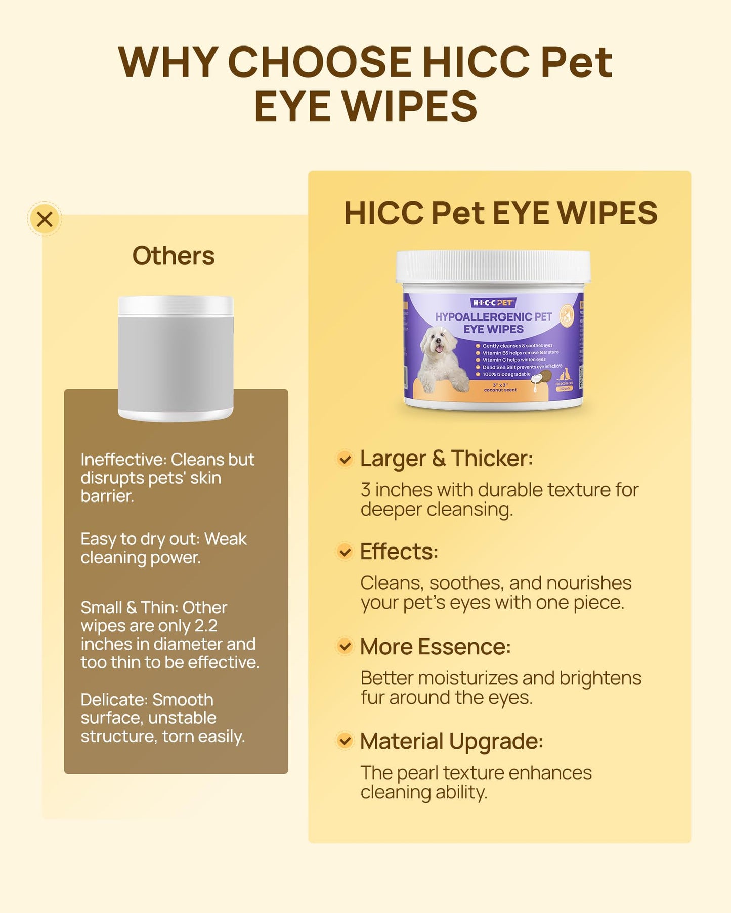 HICC PET Eyes Wipes for Dogs & Cats - Gently Remove Tear Stain, Debris, Discharge, Crust - Coconut Oil Pet Cleaning Grooming Deodorizing Wipes Wash Cleaner for Eyes, Wrinkle, Face - 100pcs