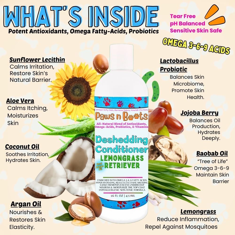 Deshedding Conditioner Omega Fatty Acids 3 6 9. Real Argan Oils All-Natural, Organic, & Non-Toxic to Pets Condition, Hydrate, & Nourish the Coat. Hypoallergenic, Tearless, Control Odor Made in USA Lemongrass