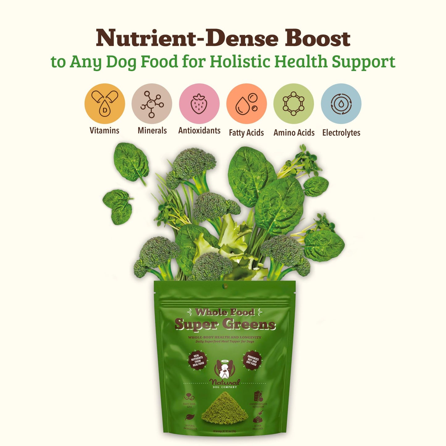 Natural Dog Company Dog Super Greens Food Topper, Dog Multivitamin Powder Vitamins & Supplements, Boost Immunity & Digestion, Wellness Nutrient-Rich Food Seasoning Meal Topper, 8 oz