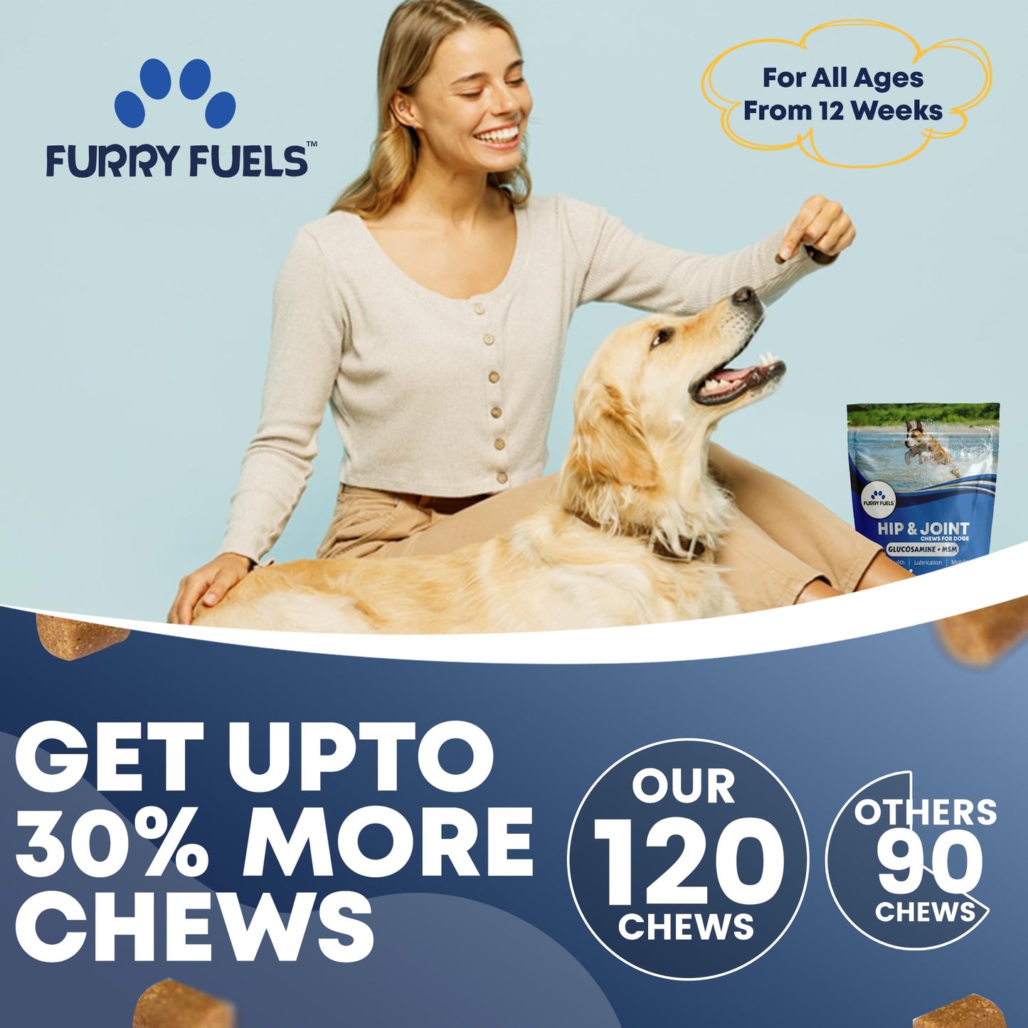 Hip and Joint Supplement for Dogs 120 Dog Chews - Advanced Glucosamine for Dogs - Chicken Flavor Hip and Joint Chews for Dogs - Dog Pain Relief Supplement - Perfect for Small to Medium and Large Breed