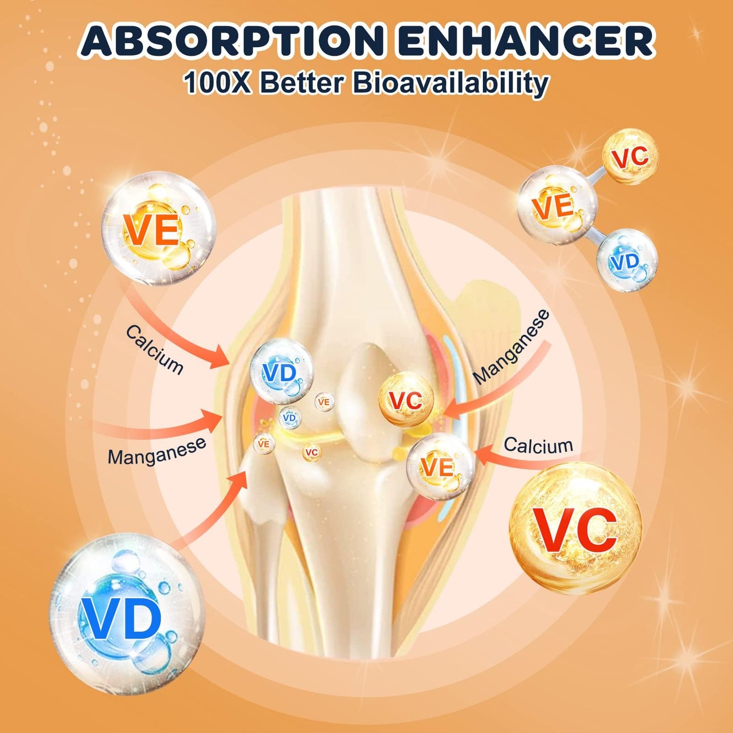NATURE TARGET Glucosamine Joint Supplement for Dogs, Chondroitin, Omega-3, MSM, Hemp, Turmeric for Pain Relief, Dog Joint Supplement with Calcium for Bone Health, 120 Chicken Flavored Crunchy Chews