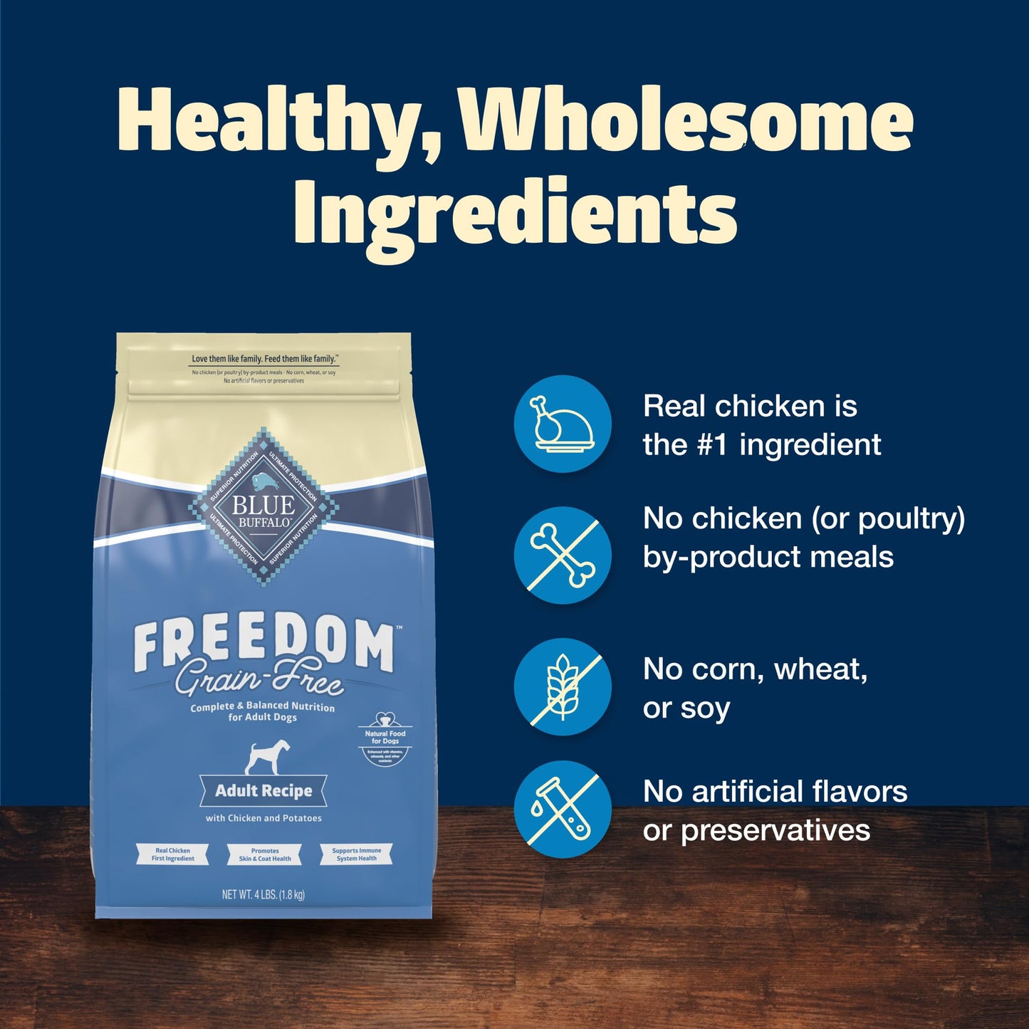 Blue Buffalo Freedom Grain-Free Dry Dog Food, Complete & Balanced Nutrition for Adult Dogs, Made in the USA With Natural Ingredients, Chicken & Potatoes, 4-lb Bag