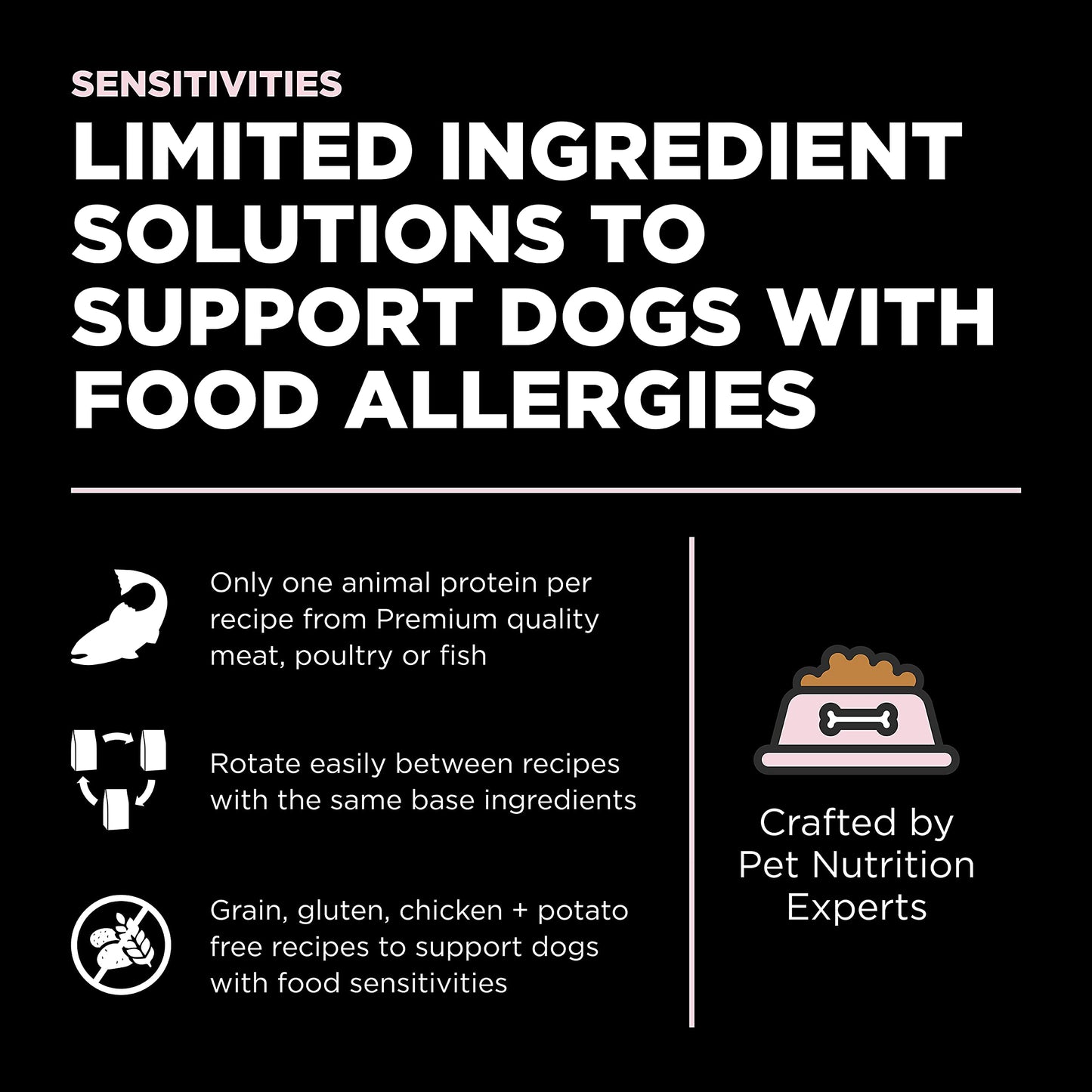 Go! Solutions Sensitivities Limited Ingredients, Grain-Free Dry Dog Food, Small Bites Salmon Recipe for Sensitive Stomach, 22 lb Bag