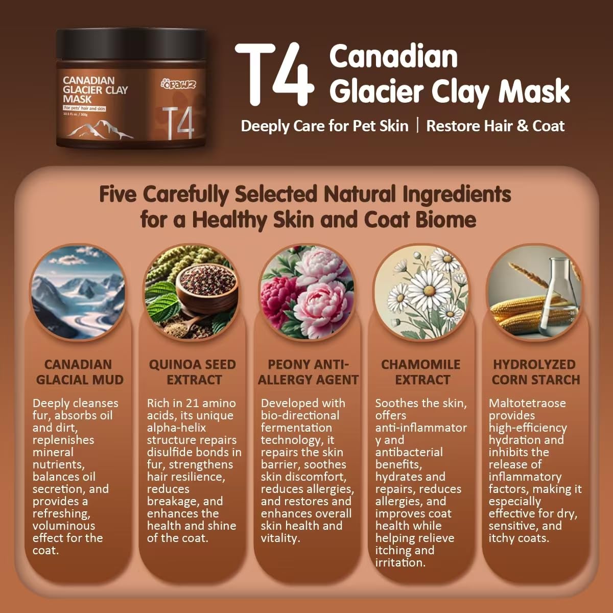 OPAWZ Canadian Glacier Clay Mask, Dog Shampoo and Conditioner Mask, Dog Skin Treatment for Sensitive Skin, Itching, Allergies, Dandruff, Coarse and Strong Odors
