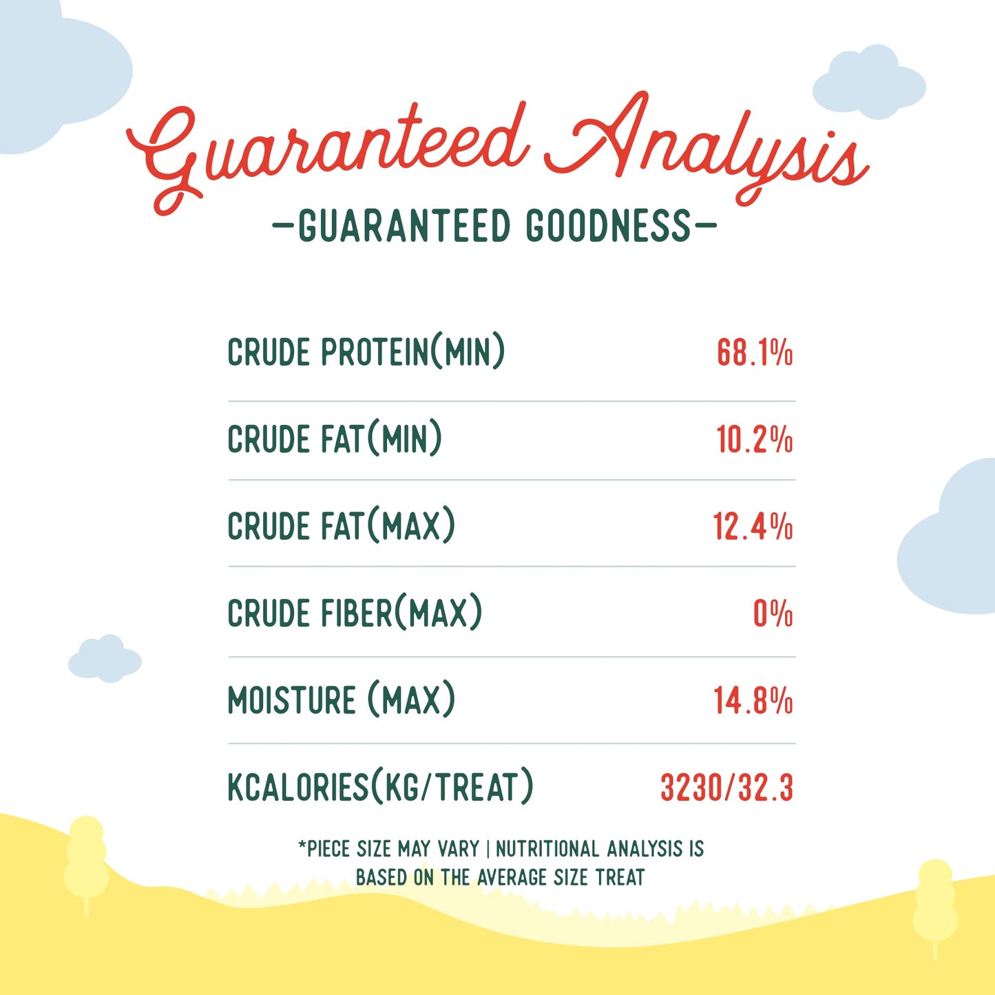 Beg & Barker Beef Liver Jerky for Dogs (4 Ounce, Pack of 1) - Dog Training Treats - Natural Dog Treats Made in The USA - Grain Free, Diabetic-Friendly, High Protein, Sugar-Free