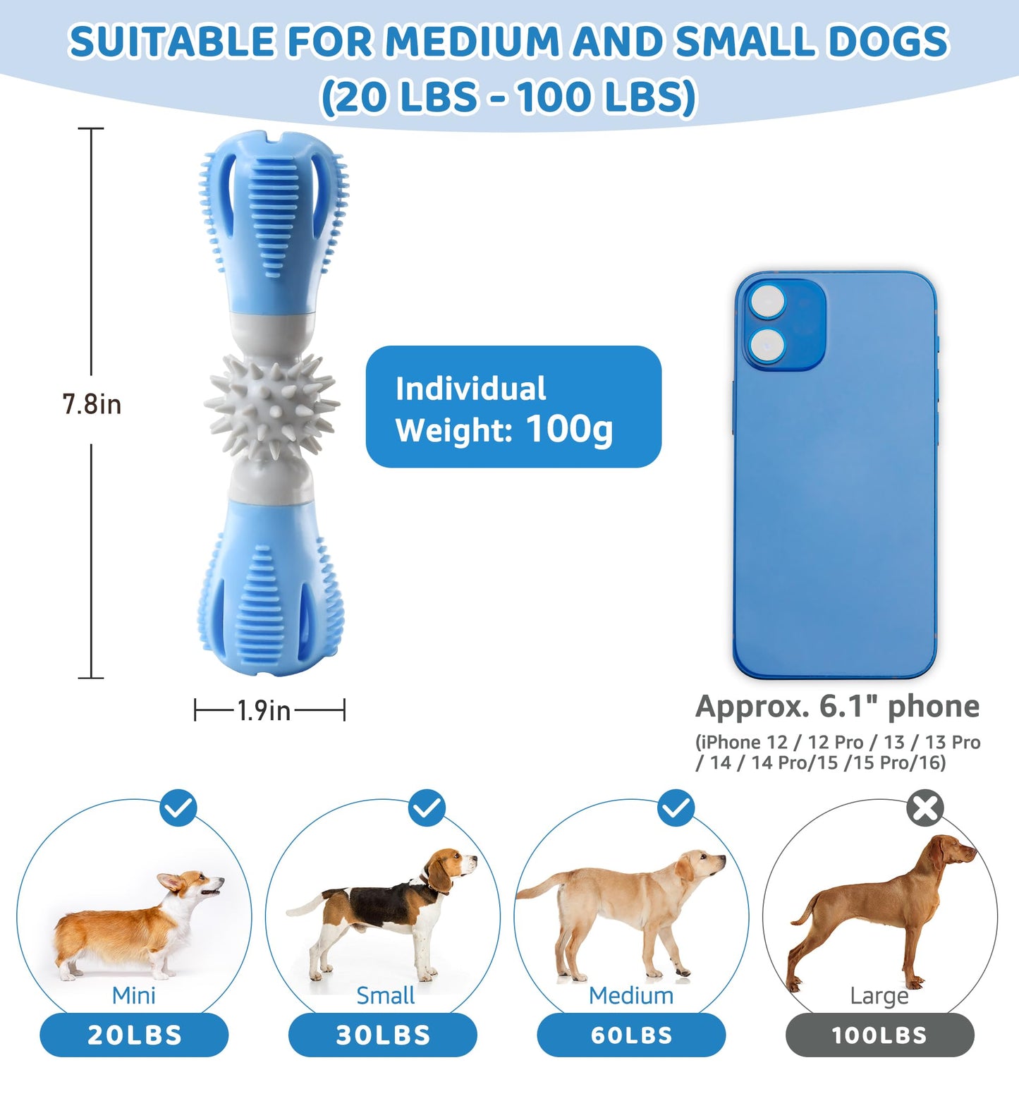 IPTPAS Durable Dog Chew Toy, Natural Rubber Treat Dispensing Puzzle Toy for Small & Medium Breeds – Interactive Teething, Training, and Dental Care Toy to Keep Dogs Engaged & Relieve Boredom (Blue)