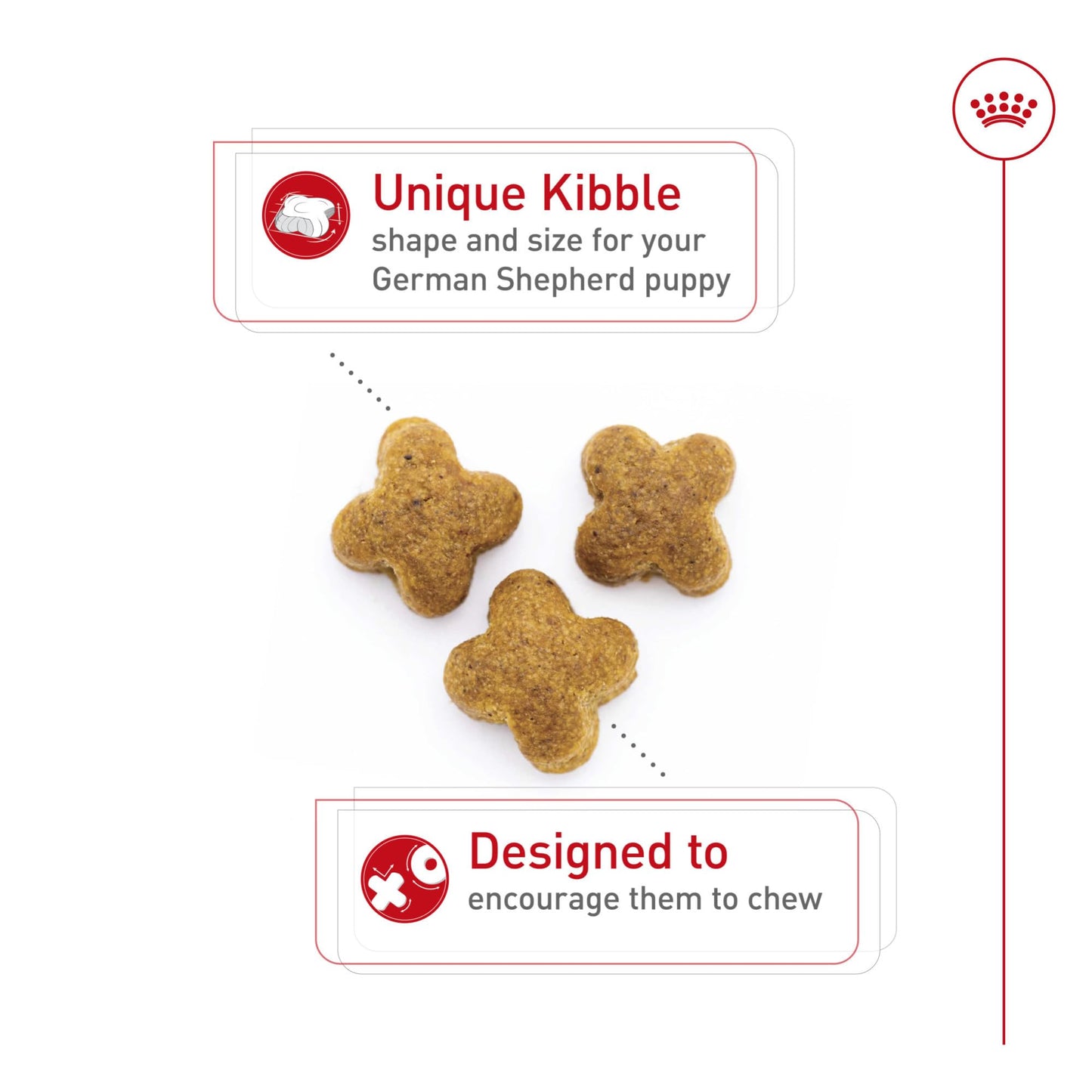 Royal Canin German Shepherd Puppy Breed Specific Dry Dog Food, 30 lb. bag