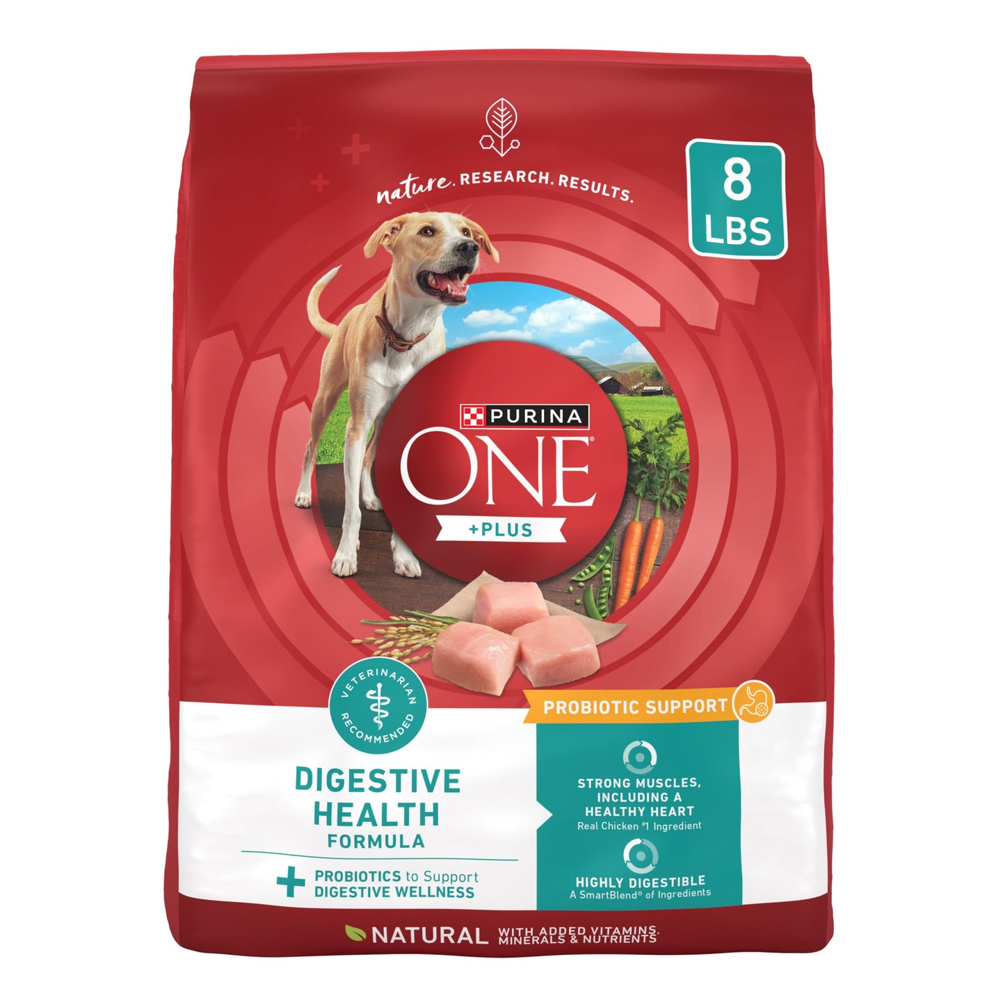 Purina One Plus Digestive Health Formula Dry Dog Food Natural with Added Vitamins, Minerals and Nutrients - (Pack of 4) 8 lb. Bags