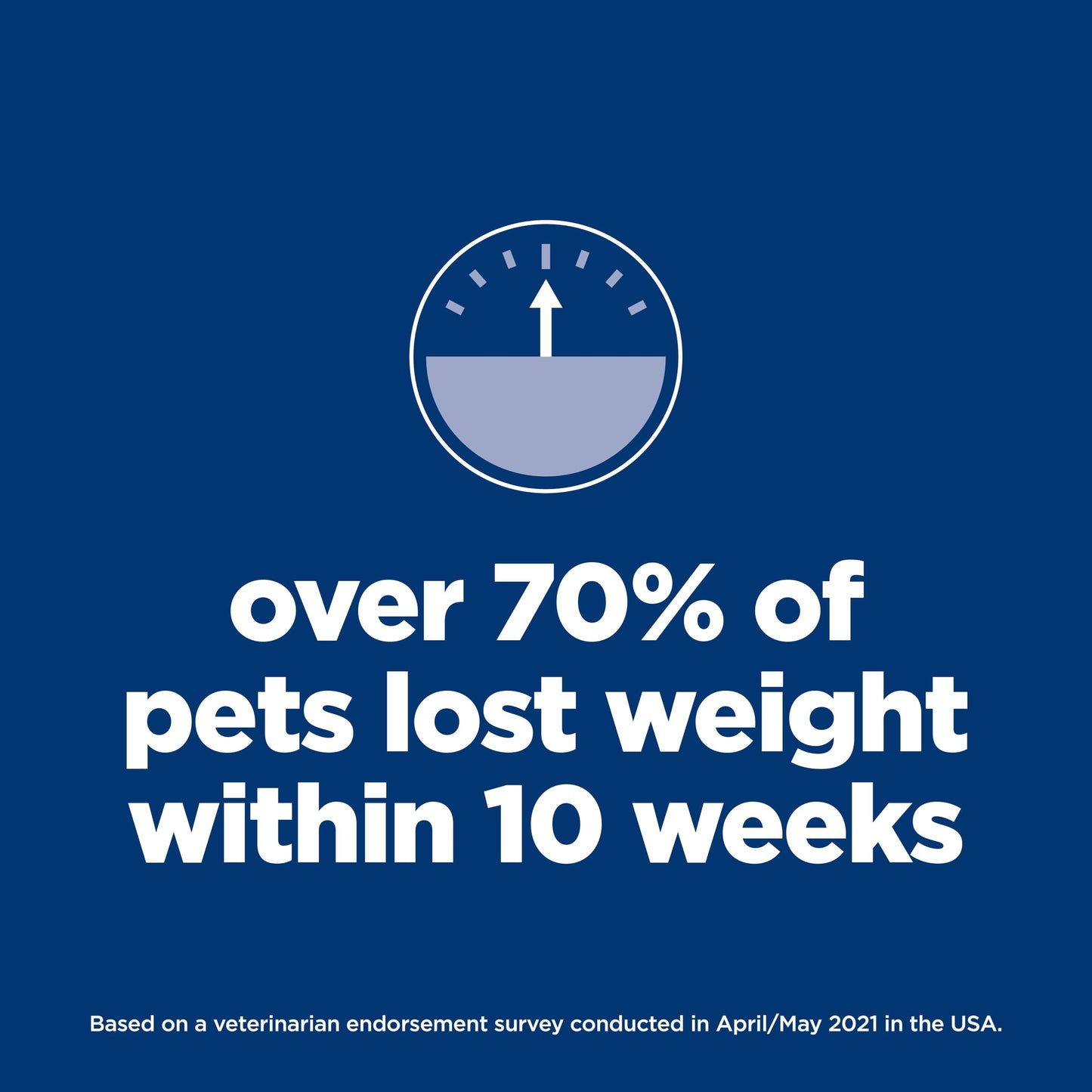 Hill's Science Diet Perfect Weight & Joint Support, Adult 1-6, Weight Management & Joint Support, Dry Dog Food, Chicken & Brown Rice, 3.5 lb Bag