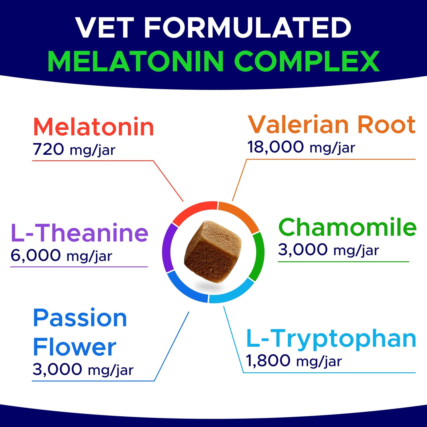 GOODGROWLIES Melatonin for Dogs to Sleep 6mg - Doggie Sleep Aid Treats - Sleeping Pills for Anxiety - Extra Strength Calming Chews Large & Medium Breed Help Sleep at Night - Made in USA - 120Ct