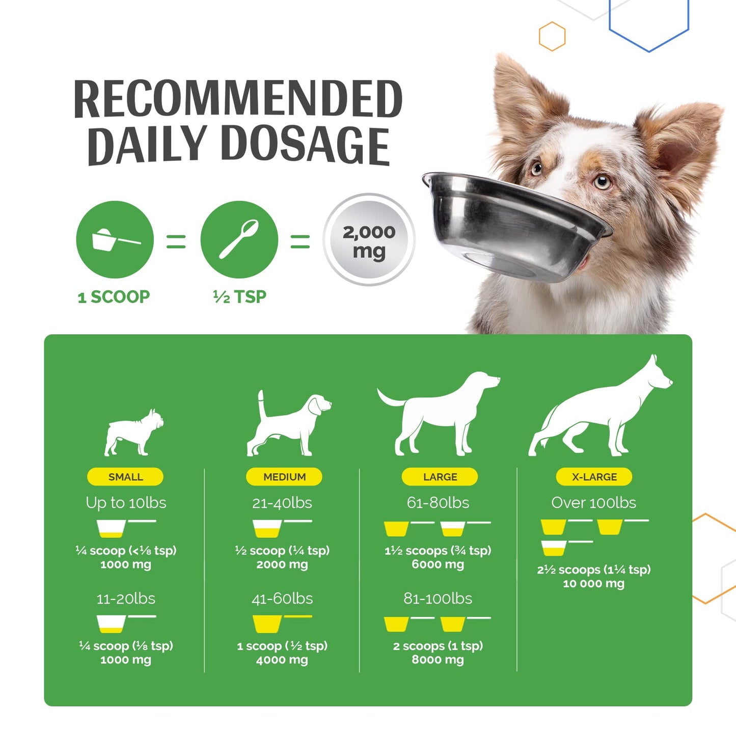 Joint Support Supplement for Dogs, Joint & Hip Support Supplement Tablets with MSM and Glucosamine Supports Dog Joint Pain Relief, Dog Mobility Support & Maintains Cartilage Health, Duck Flavor - 180P