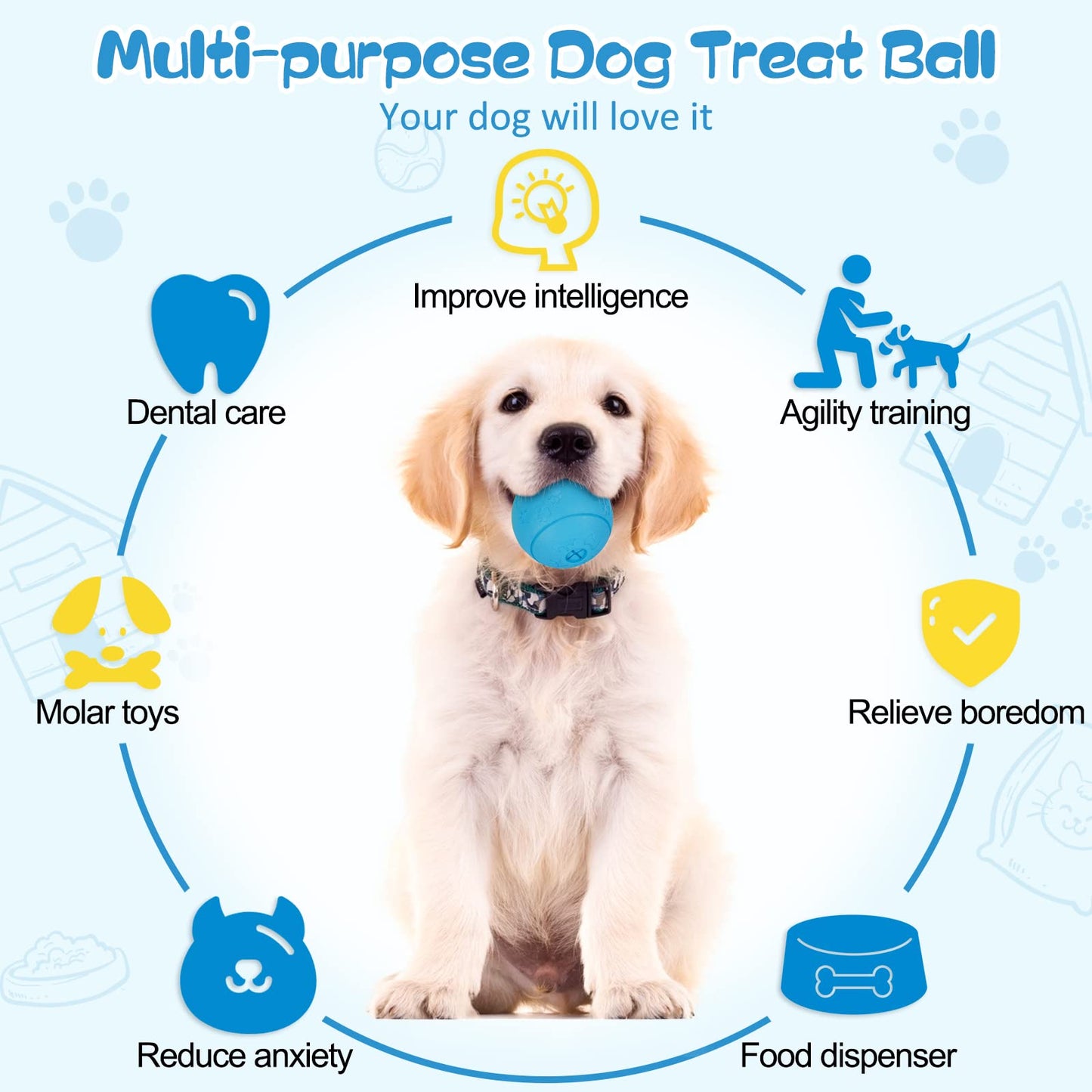HIPPIH Dog Puzzle Toys 2 Pack, Dog Enrichment Toys for Large Dogs & Small Dogs, Puppy Balls for Treat Dispensing, Durable Balls for Teeth Cleaning/IQ Training/Chewing