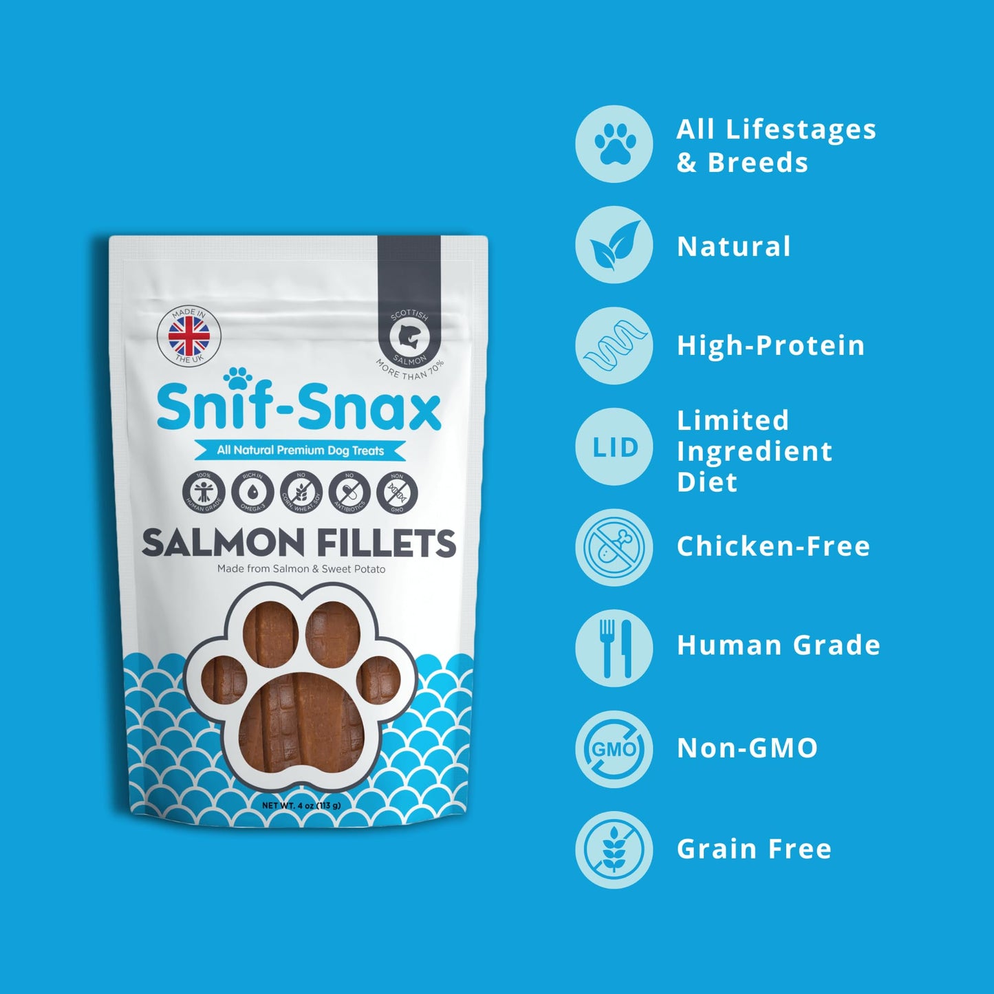 Snif-Snax Salmon Fillets Dog Treats 3 Pack – All Natural, Healthy Training & Reward Treats for Dogs – Human Grade, High Protein