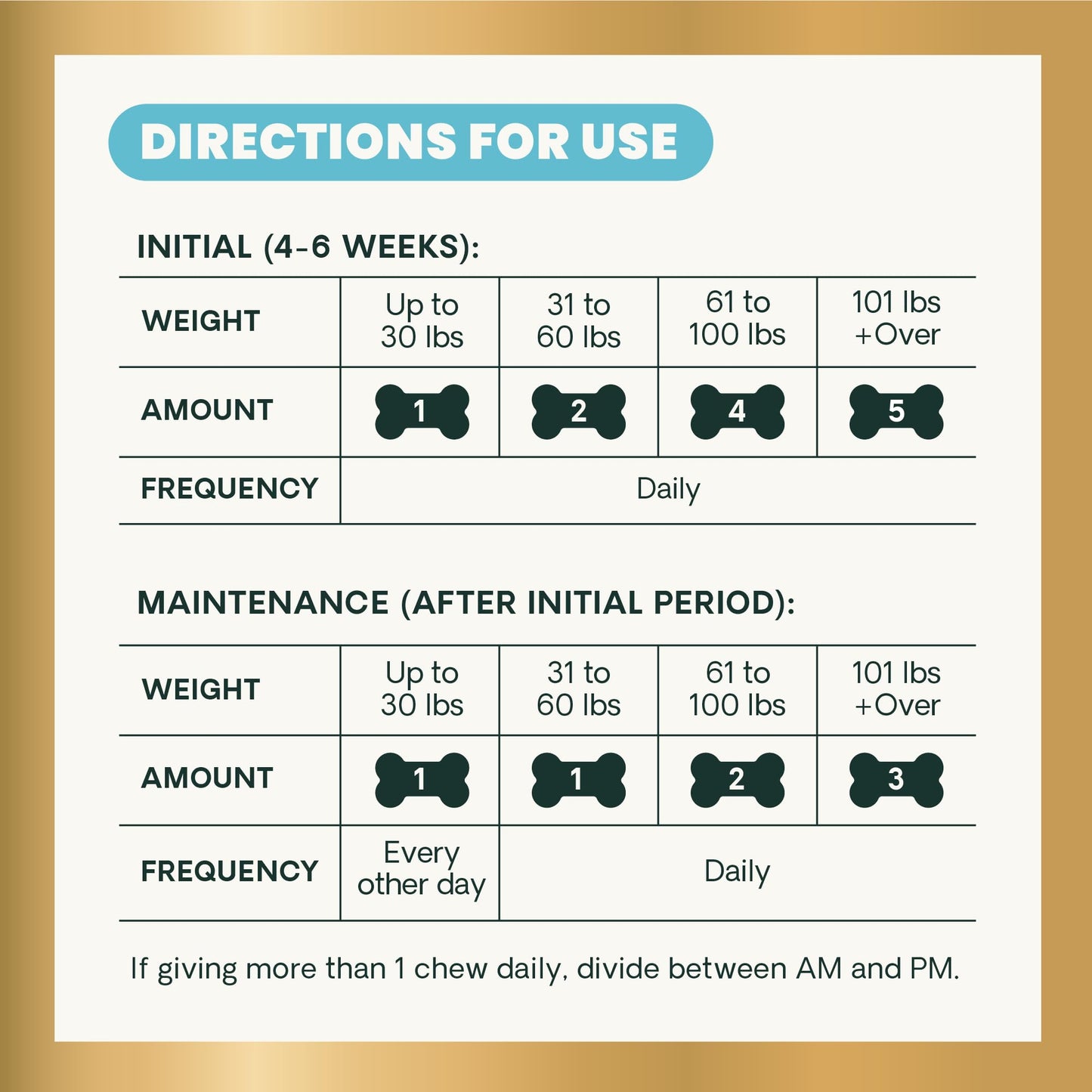 VetriScience Extra Strength Healthy Hip & Joint Chews, GlycoFlex Glucosamine and Green-Lipped Mussel Joint Support Supplement for Dogs, Promote Mobility & Soothe Joint Discomfort, Chicken, 60 Count