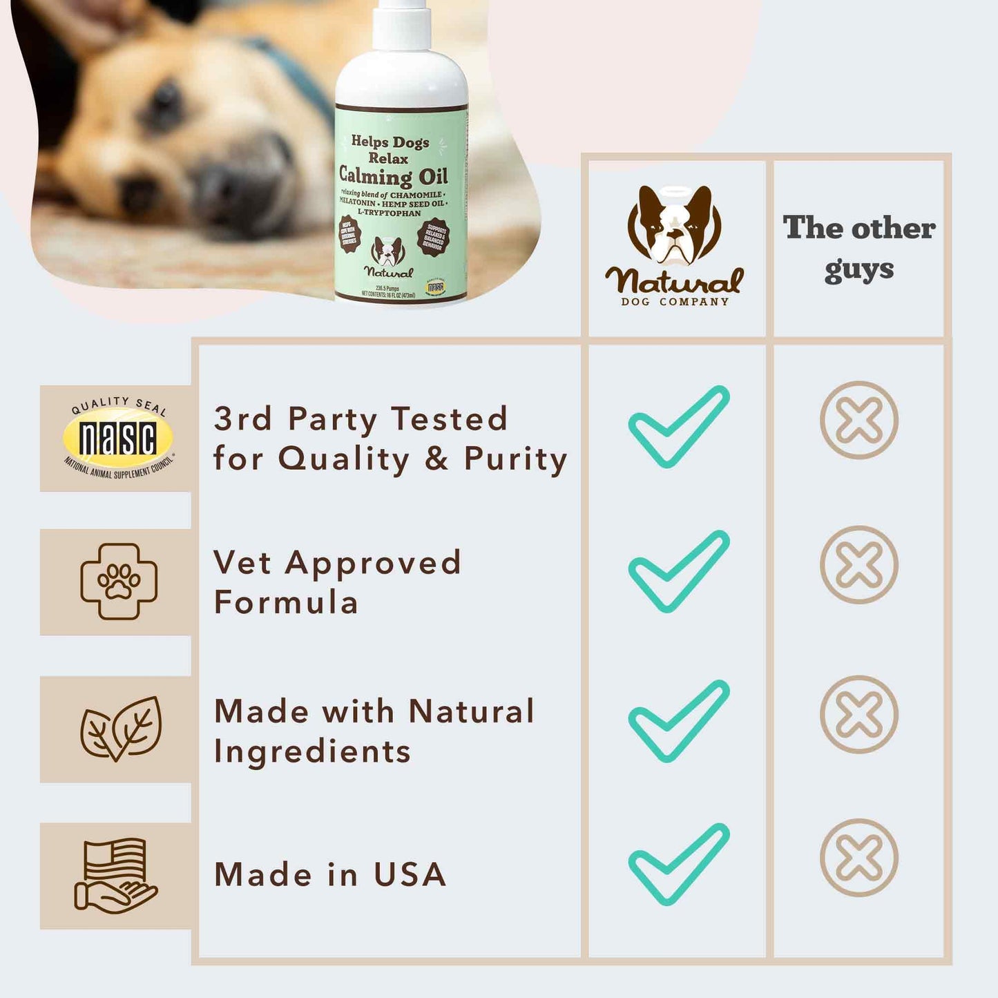 Natural Dog Company Calming Oil, 16 oz Bottle, Helps Manage Normal Stress, Promotes Relaxation, Supports Balanced Behavior, Melatonin for Dogs, May Reduce Hyperactivity, for Dogs of All Ages & Sizes