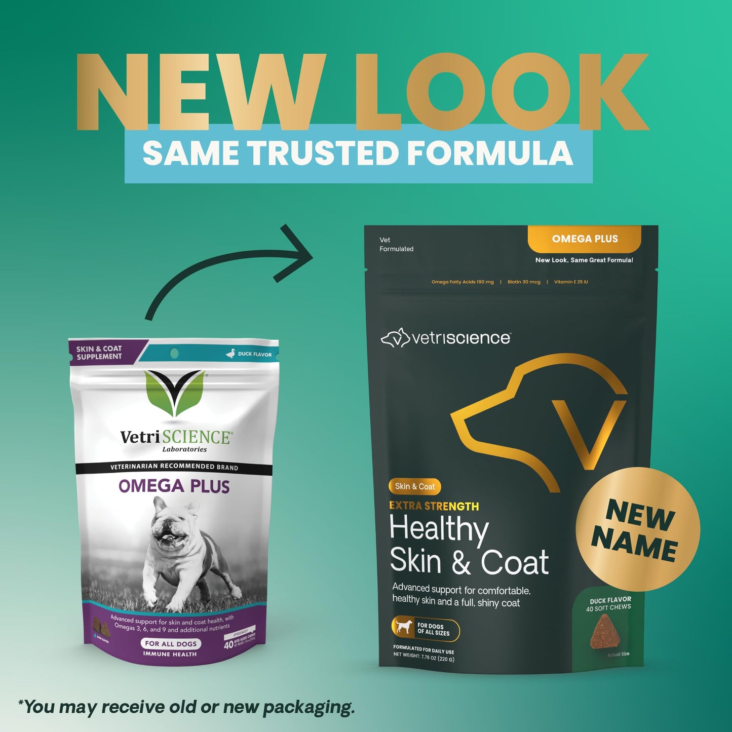 VetriScience Extra Strength Healthy Skin & Coat Chews, Omega Plus Supplement for Dogs, with Balanced Omega 3, 6, 9, Fish Oil and Biotin, Skin Health, Coat Growth and Shine, Duck, 40 Count