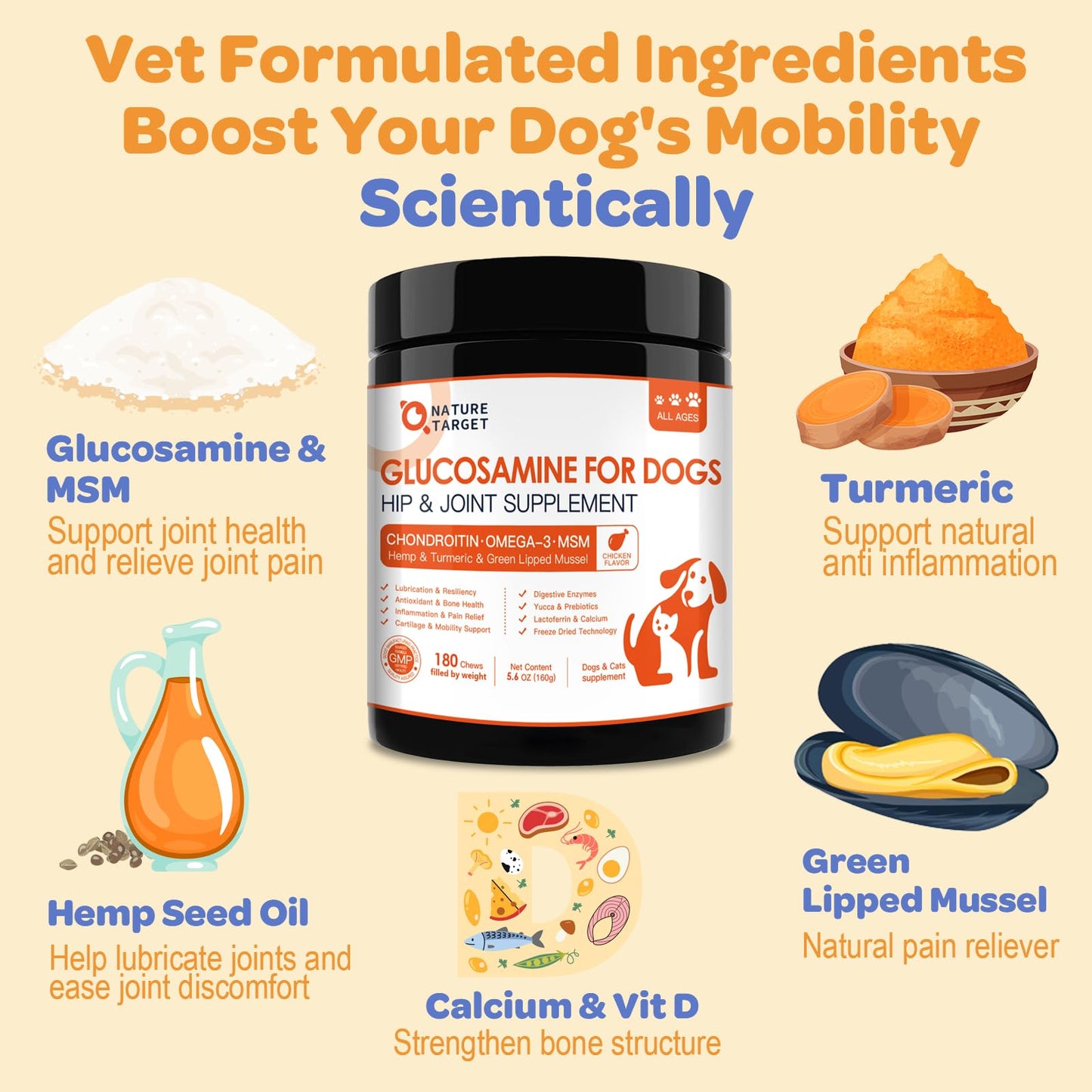 NATURE TARGET Glucosamine for Dogs - Hip and Joint Supplement for Dogs, 180 Crunchy Chews, Glucosamine Chondroitin, Omega-3, MSM, Turmeric for Pain Relief, Dog Joint Supplement Large & Small Breed