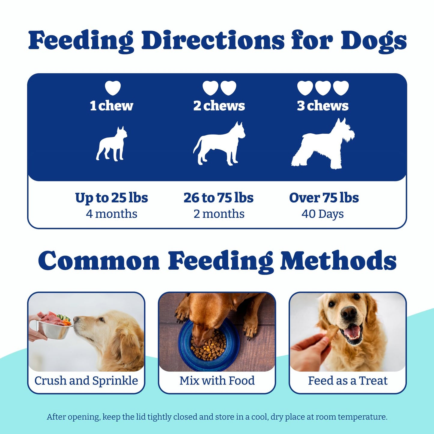 Milk Thistle Liver Support Chews for Dogs – Soft Chews with NAC, Curcumin, Choline & Dandelion – Supports Liver Function, Antioxidant Defense & Immune Health – Duck & Pear Flavor – 120 Count