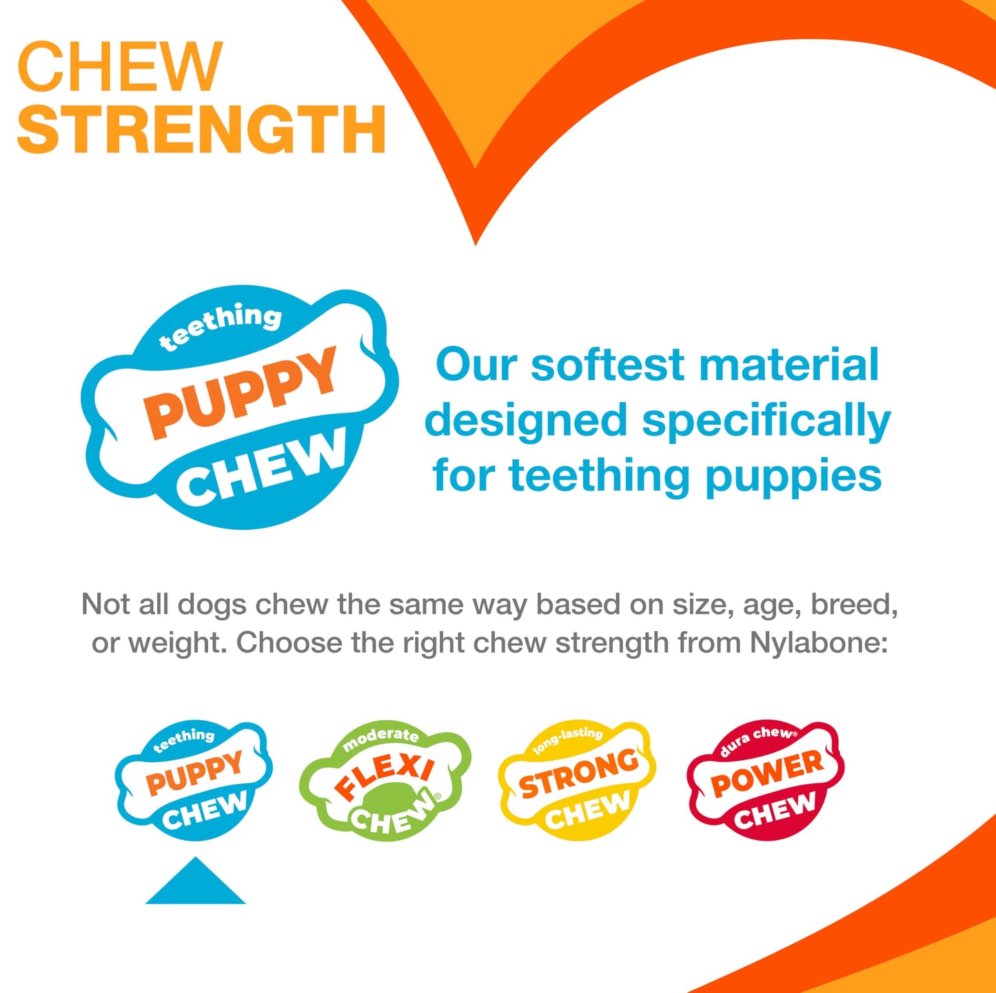 Nylabone Textured Teething Bone Puppy Chew Toy, Soothing Puppy Teething Bone, Enrichment Toy for Puppies, Pink, Chicken Flavor, X-Small Dogs - Up to 15 Ibs, 1 Count