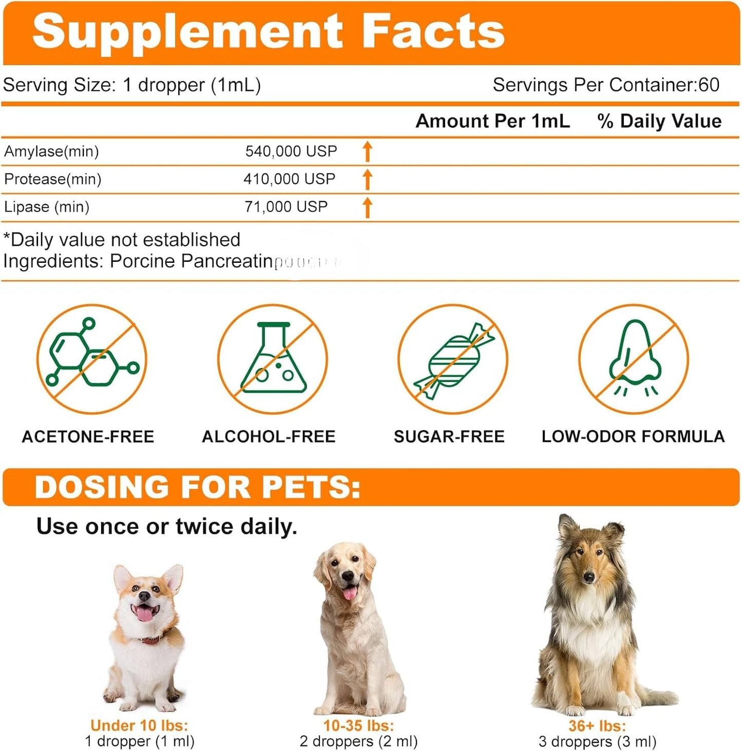 diytoolsman Pancreatic Enzymes for Dogs - Dog Digestive Enzymes & Support - Helps Dogs with EPI Restore Normal Weight, Digestive Health, and Manage Pancreatic Issues - 2 fl oz (Liquid)