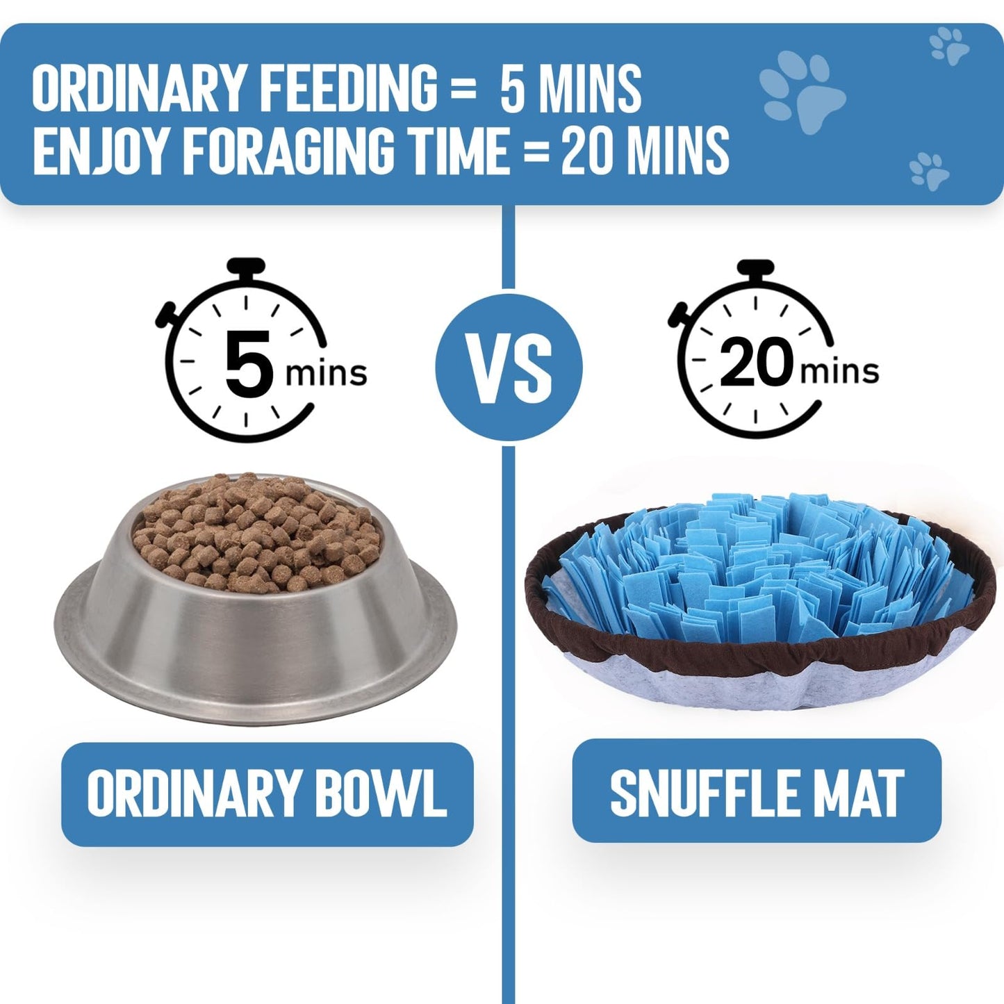 PET ARENA Snuffle Mat for Dogs - Adjustable Interactive Puzzle Toy for Large & Small Breed Slow Feeder for Mental Stimulation & Stress Relief Encourages Natural Foraging Ideal for Indoor & Outdoor Use