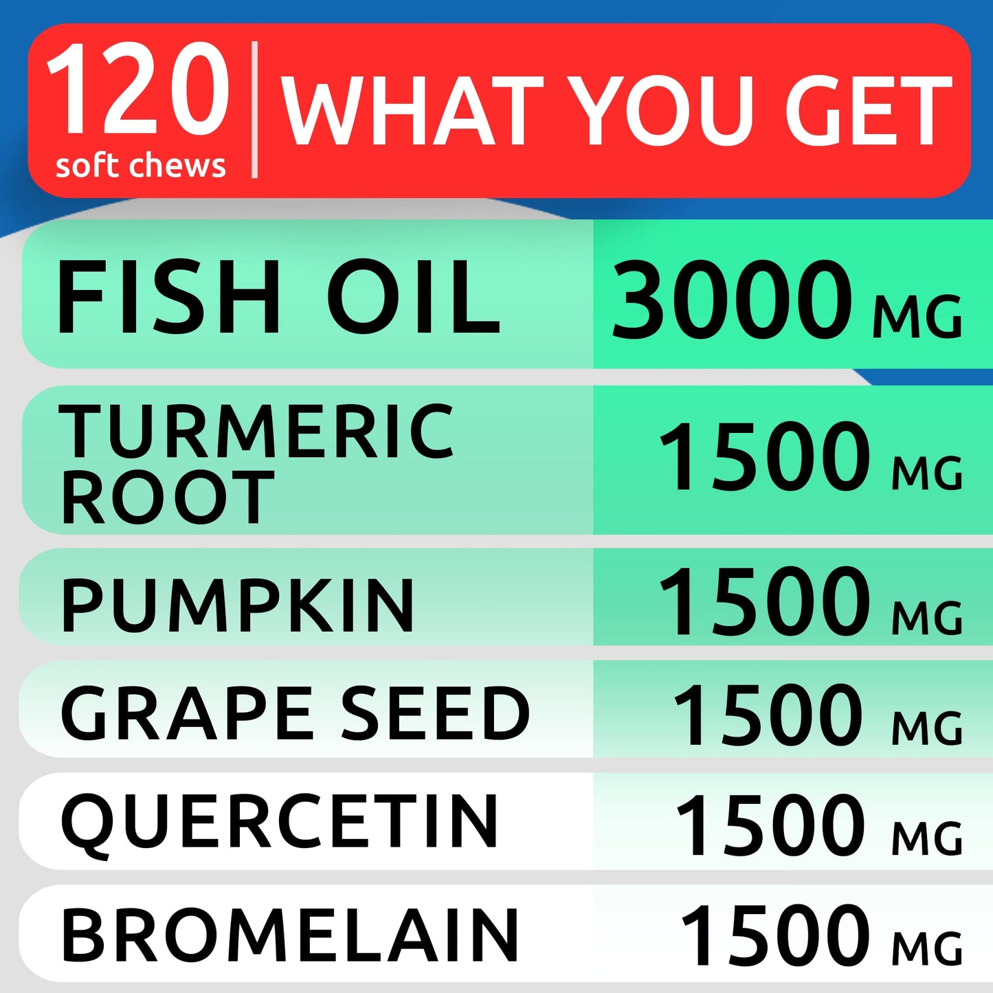 Allergy Relief + Probiotics & Digestive Enzymes for Dogs - Anti-Itch Skin & Coat Supplement - Omega 3 Fish Oil - Gut Health - Pet Diarrhea Gas Treatment, Upset Stomach Relief Pills, Digestion Health