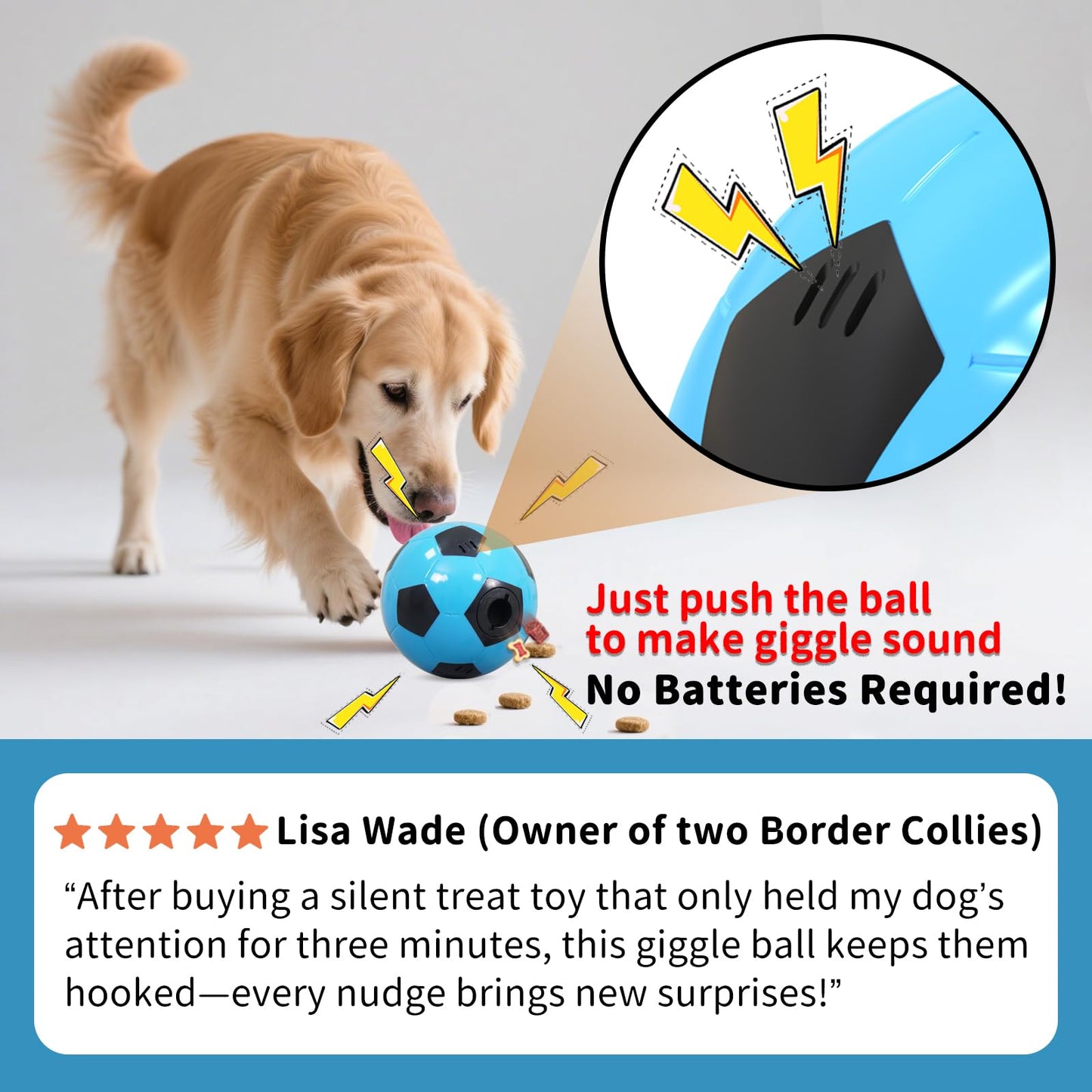 JoyBruko Interactive Dog Toys Treat Dispensers - Giggle Squeaky Dog Soccer Ball Rewards Puzzle to Keep Them Busy, Mental Stimulation Enrichment Food Dispensing for Small Medium Large Breeds, Blue