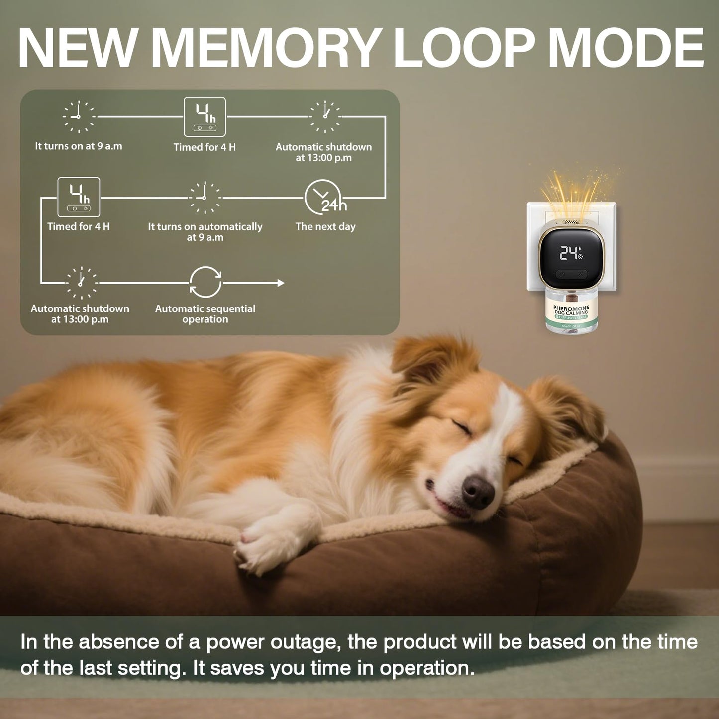 Dog Calming Pheromones Diffuser 6 in 1 Appeasing Relaxing Diffuser with Timing Function Pet Kit (3 Plug in +3 Refill 48ml) for Anxiety Relief Reduce Aggression Barking Fighting Stress (Tasteless)