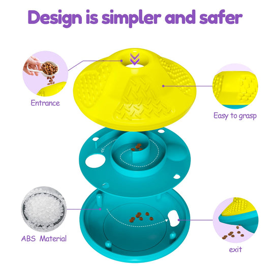 BoYoYo Interactive Dog Puzzle Toy for Smart, Dog Enrichment Toys to Keep Them Busy, Treat Dispensing Dogs Slow Feeder & Stimulating Dogs Toy
