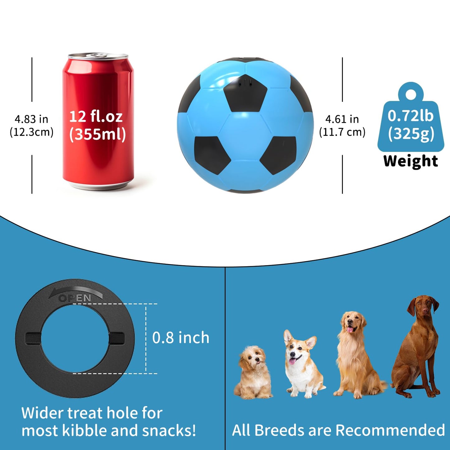 JoyBruko Interactive Dog Toys Treat Dispensers - Giggle Squeaky Dog Soccer Ball Rewards Puzzle to Keep Them Busy, Mental Stimulation Enrichment Food Dispensing for Small Medium Large Breeds, Blue