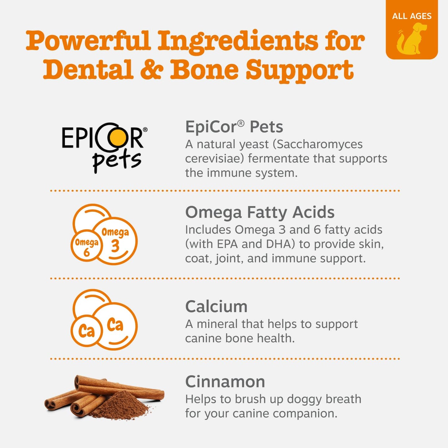 Zesty Paws Dental Bones - Fights Tartar & Plaque - Gum, Teeth & Bone Health - Cinnamon for Dog Breath - Immune, Joint, Gut, Skin & Coat Support - Omega 3 EPA & DHA and Calcium - Small Dogs - 28 ct