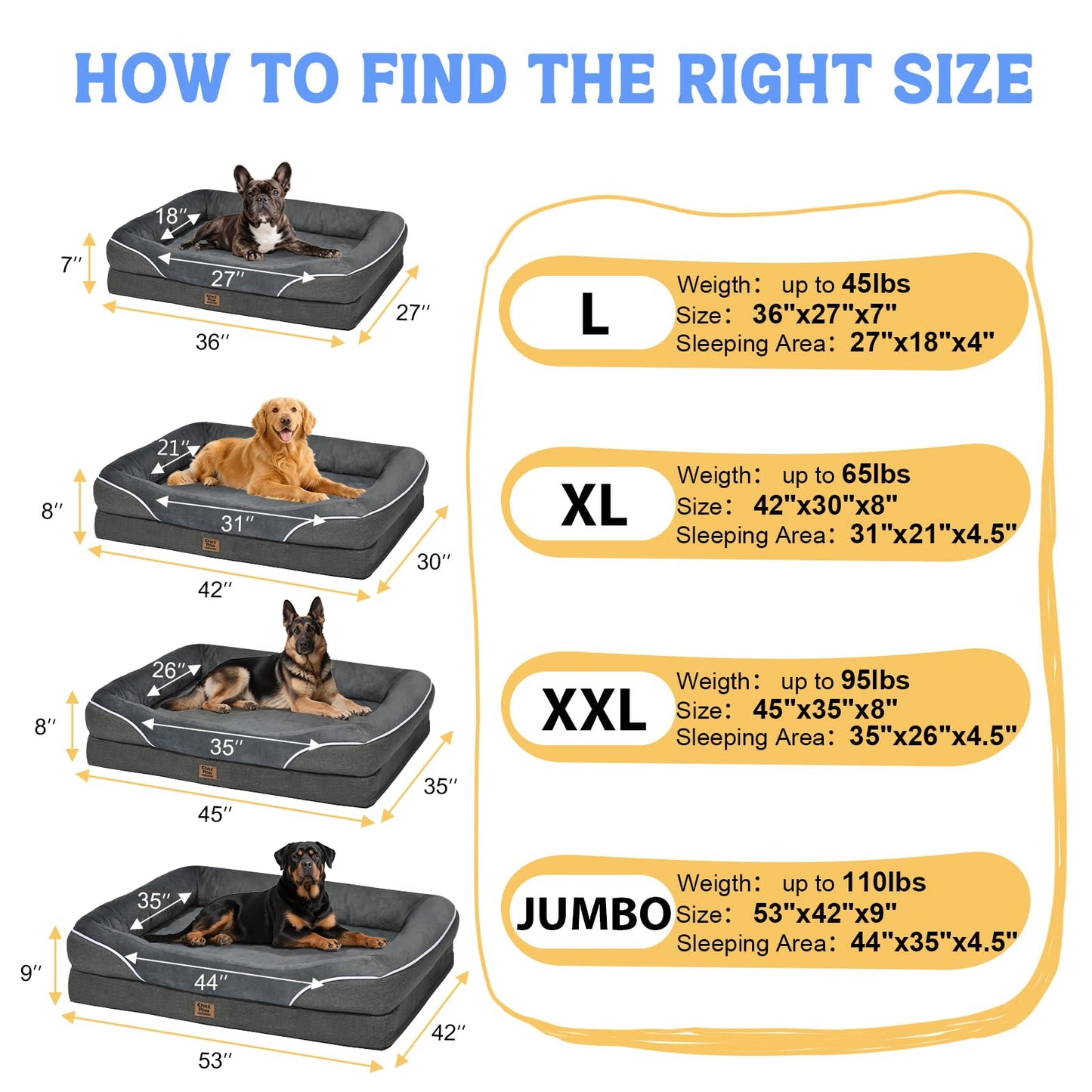 Washable Orthopedic Large Dog Bed - Removable Orthopedic Foam Dogs Beds with Bolsters Waterproof Large Dog Bed and Non-Slip Bottom Extra Large Dogs Beds Sofa