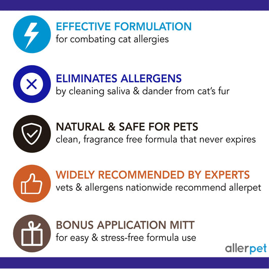 Allerpet Aloe Vera Free Cat Dander Remover - Pet Dander Allergy Relief, Natural & Safe Allergy Relief for Cats and Humans, Soothing Chamomile & Rosemary, Made in USA (12 oz)