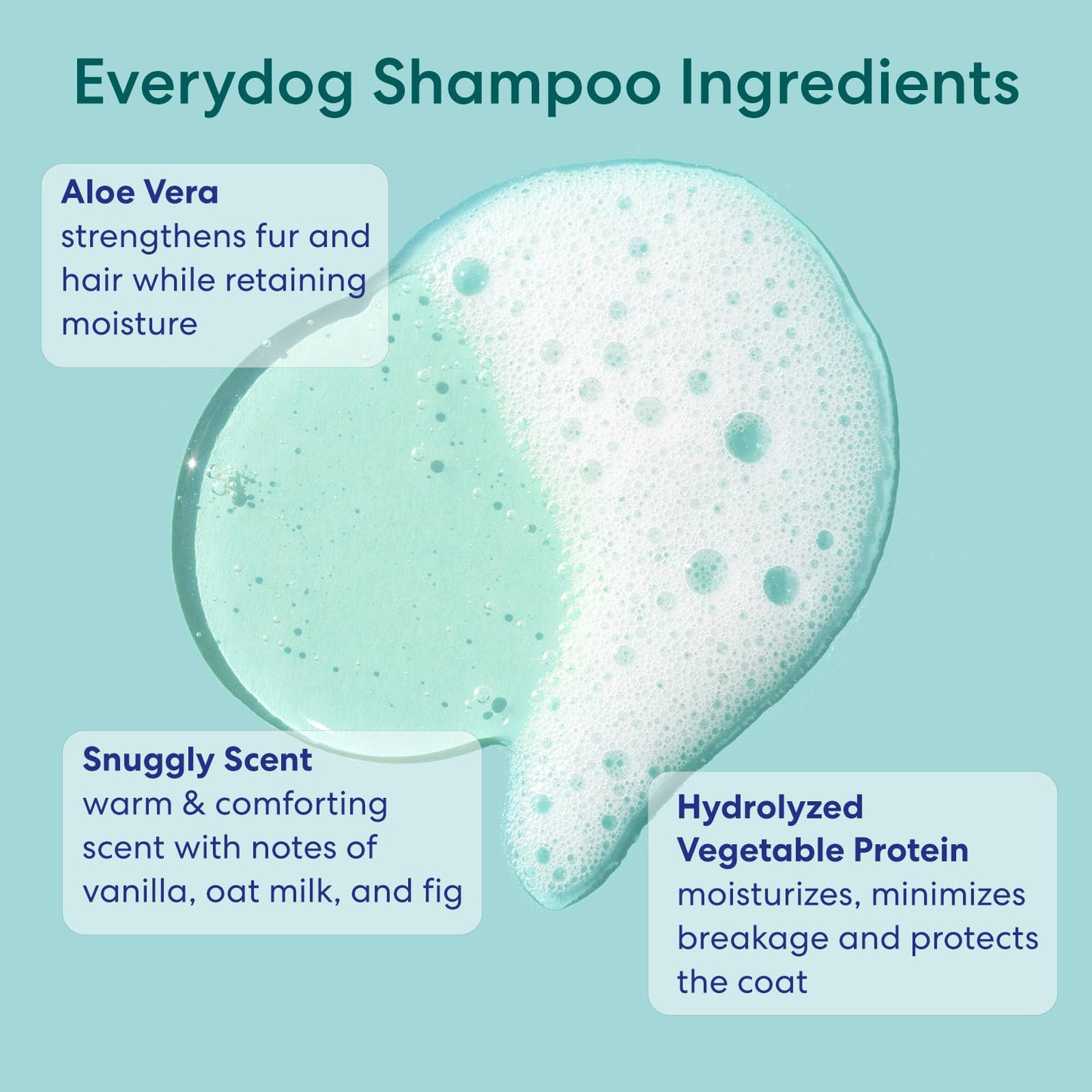Floof by Brodie Everydog Nourishing and Deodorizing Dog & Cat Shampoo for All Coat Types, Detangles, Soothes with Aloe, Oat Milk, Plant Based Emolients, Pet Grooming Supplies (16oz)