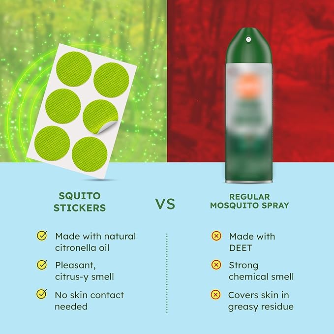 BugMD Squito Stickers Mosquito Repellent Patch Stickers for Adults (78 Patches), Safe & Effective Insect Repellent Patches for Toddlers, Kids, Camping, Beach & Outdoor Essentials