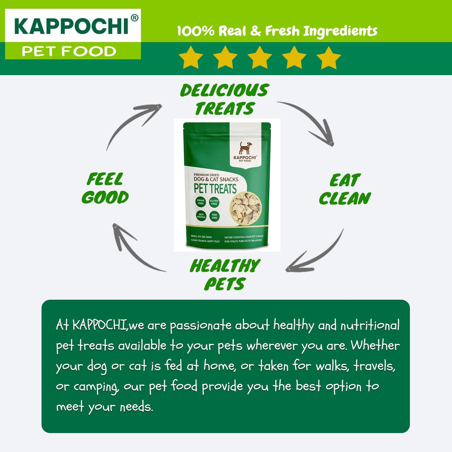 KAPPOCHI Freeze-Dried Chicken Breast Dog Treats, 3.5oz(100.0g), 100% Single Ingredient, Low Fat, High Protein Training Treats, Natural & Raw, No Additives, Grain Free, Gluten Free