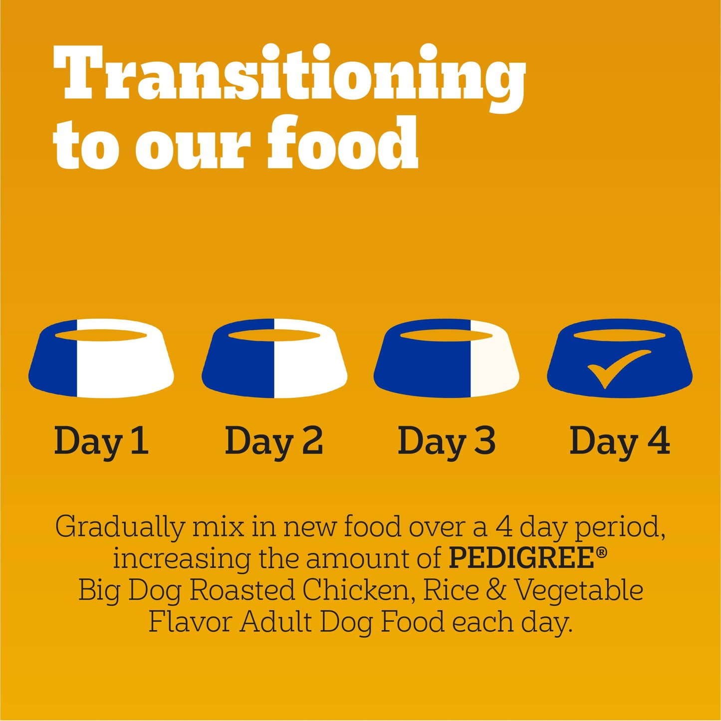 Pedigree Complete Nutrition Big Dog Dry Dog Food, Roasted Chicken, Rice and Vegetable Flavor, 16 lb. Bag