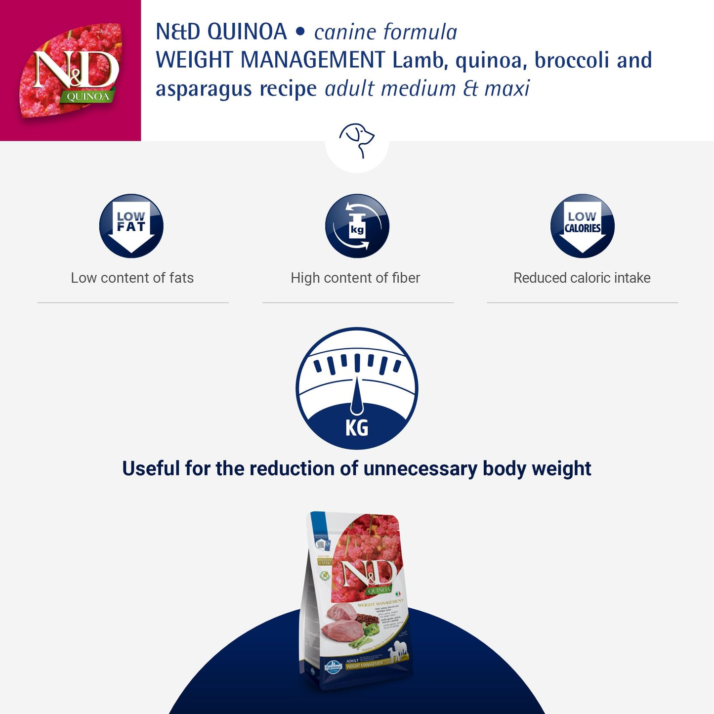 Farmina Pet Foods Weight Management Lamb