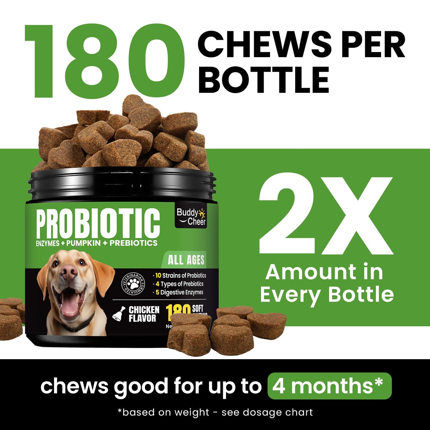 Probiotics for Dogs - Dog Probiotics with 5 Enzymes & 4 Prebiotics for Itchy Skin, Pet Probiotics lab for Digestion & Gut Support, Helps Diarrhea, Yeast Infection, Allergies & Immune System -180 Chews