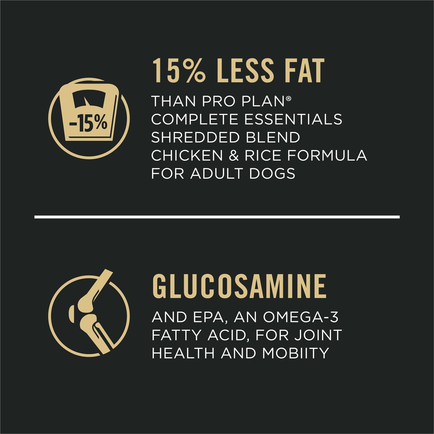 Purina Pro Plan Large Breed Weight Management Dry Dog Food, Chicken and Rice Formula - 34 lb. Bag