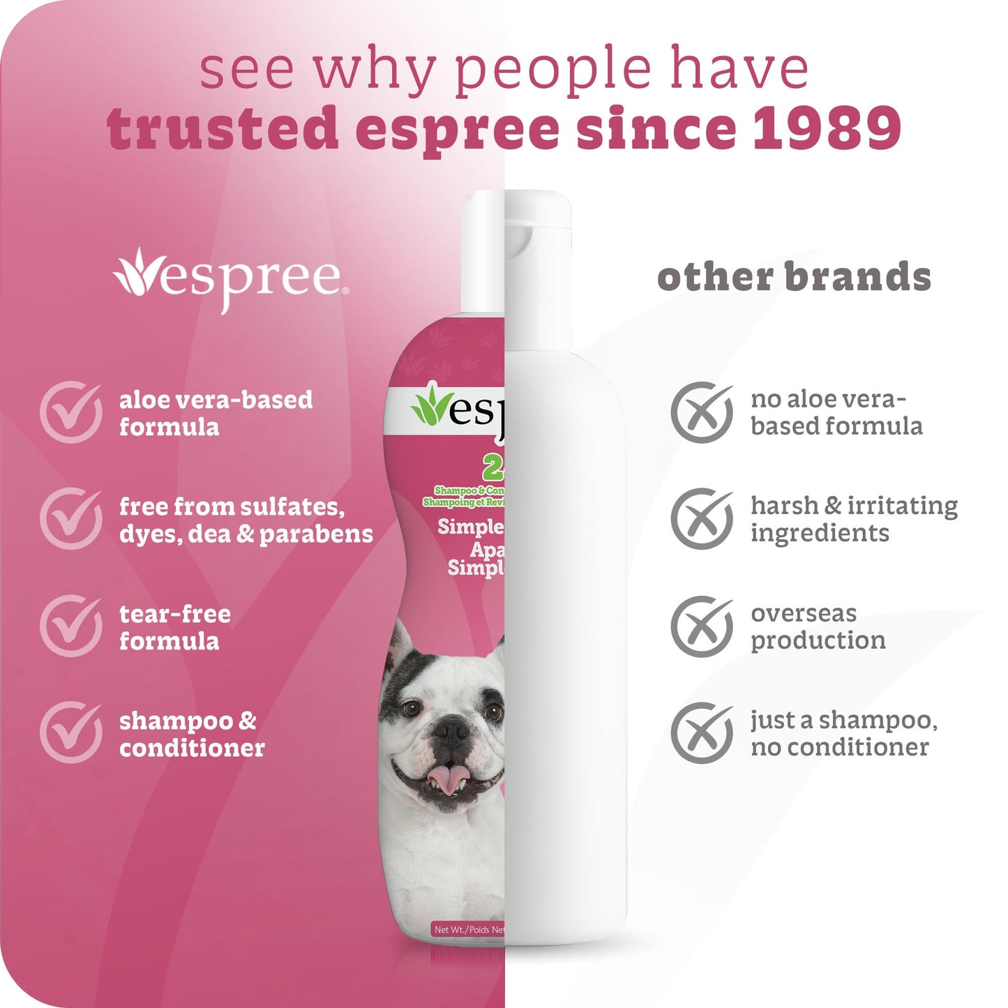 Espree Simple Soothe Shampoo & Conditioner with Baking Soda, Soothing Shampoo for Dogs, Jojoba Oil Formula, Nourishing Dog Conditioner, Puppy Essentials, 20oz
