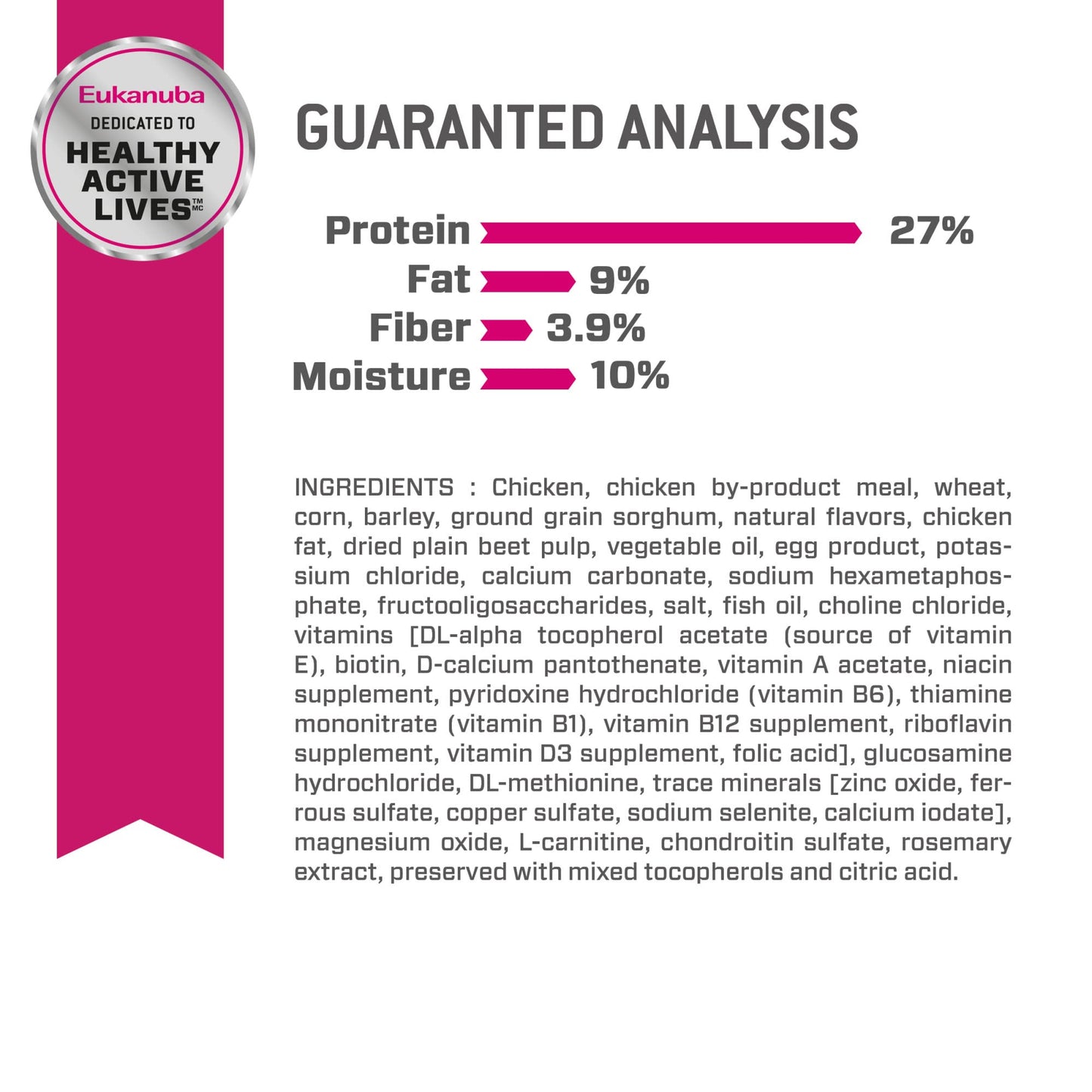 Eukanuba Fit Body Weight Control Medium Breed Dry Dog Food, 28 lb