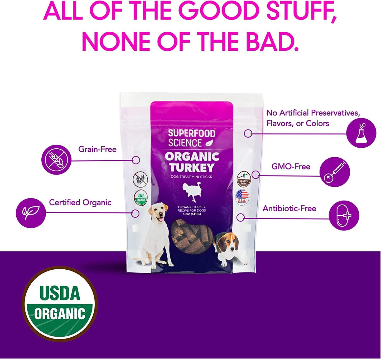Organic Chicken & Turkey Dog Snacks, USA-Made Jerky Sticks, Healthy Training Treats, All Natural, For All Dog Sizes, 2 Pack, 5 OZ Each