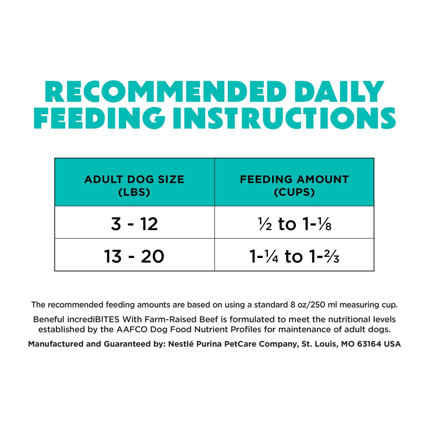 Purina Beneful Incredibites With Farm-Raised Beef Natural Small Breed Dry Dog Food With Added Vitamins, Minerals and Nutrients - (Pack of 4) 3.5 lb. Bags