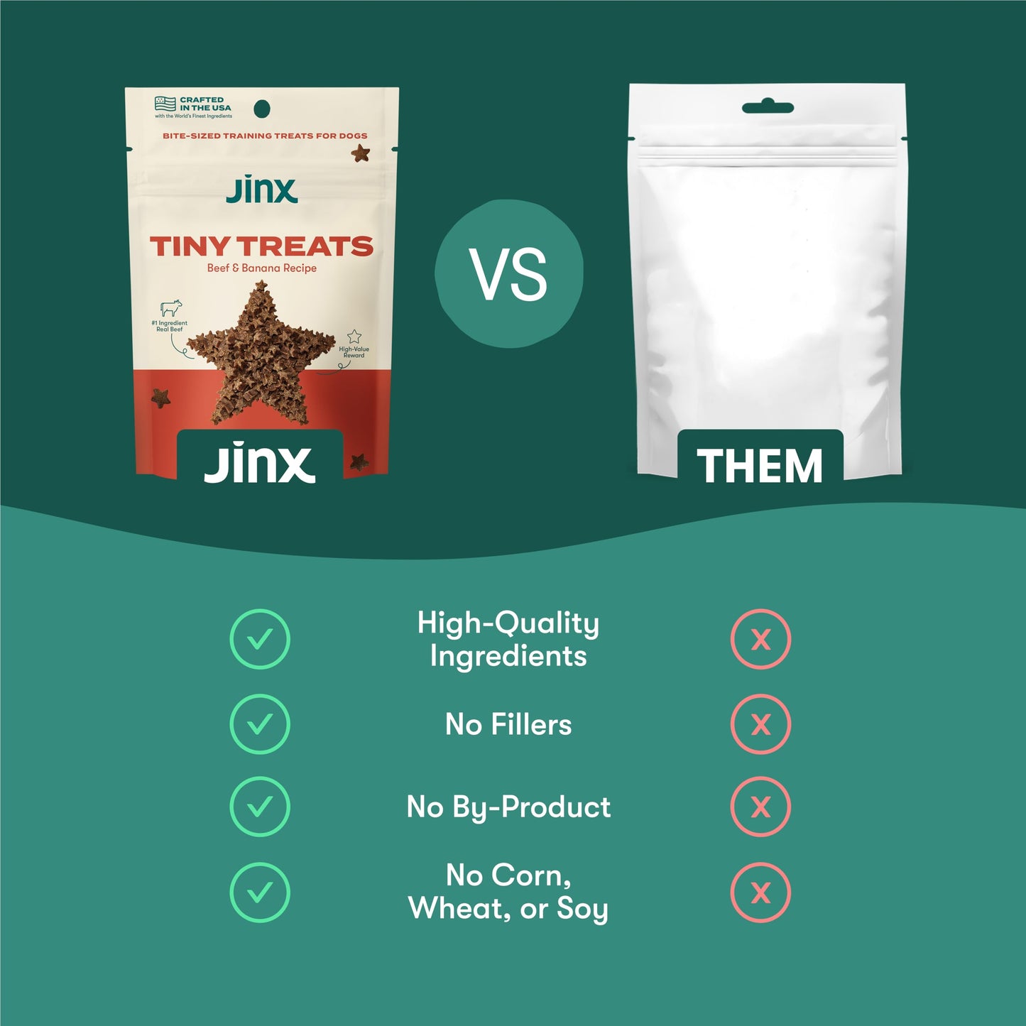 Jinx Beef & Banana Training Treats for Dogs and Puppies, Low-Calorie, All Natural, Slow-Smoked Real Beef, No Fillers 4oz, 6 Pack