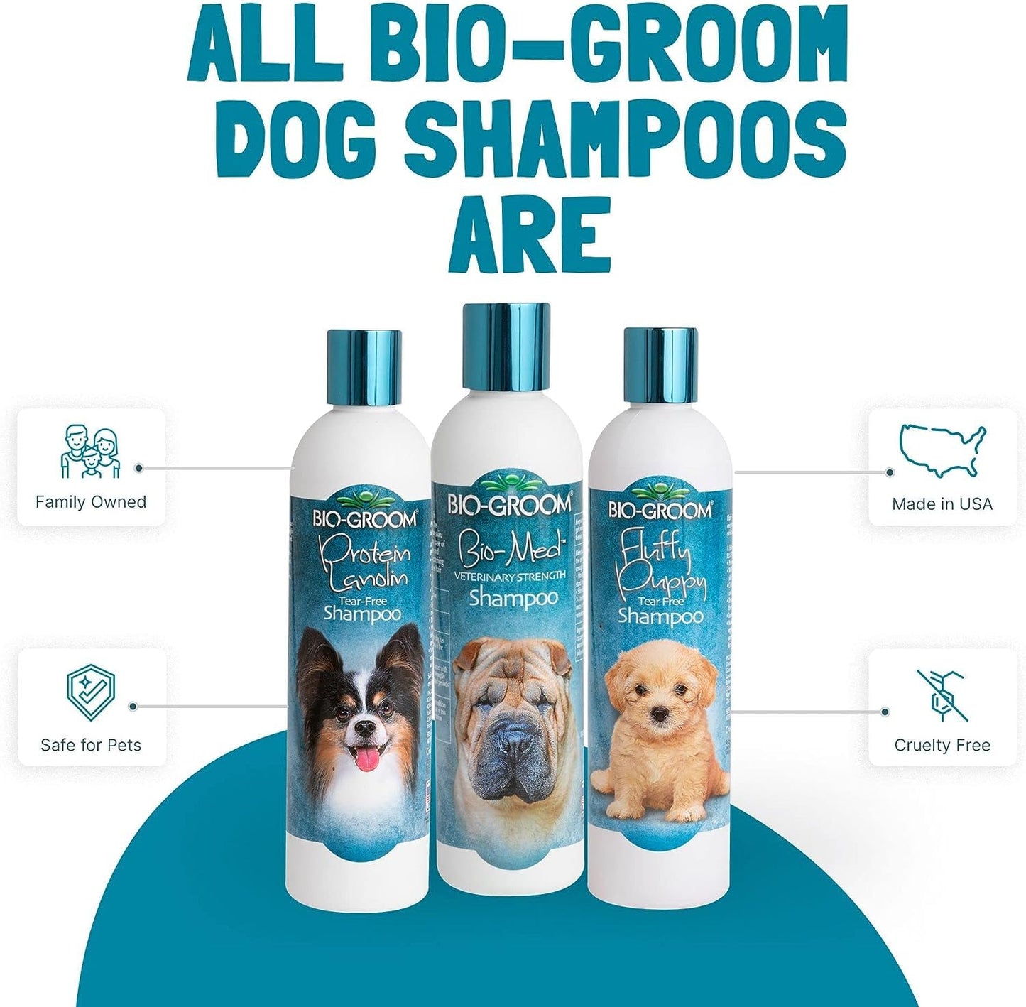 Bio-Groom Bio-Med Dog Shampoo - Dog Bathing Supplies, Puppy Shampoo for Sensitive Skin, Hot Spot Treatment, Itch Relief, Made in USA - 8 fl oz