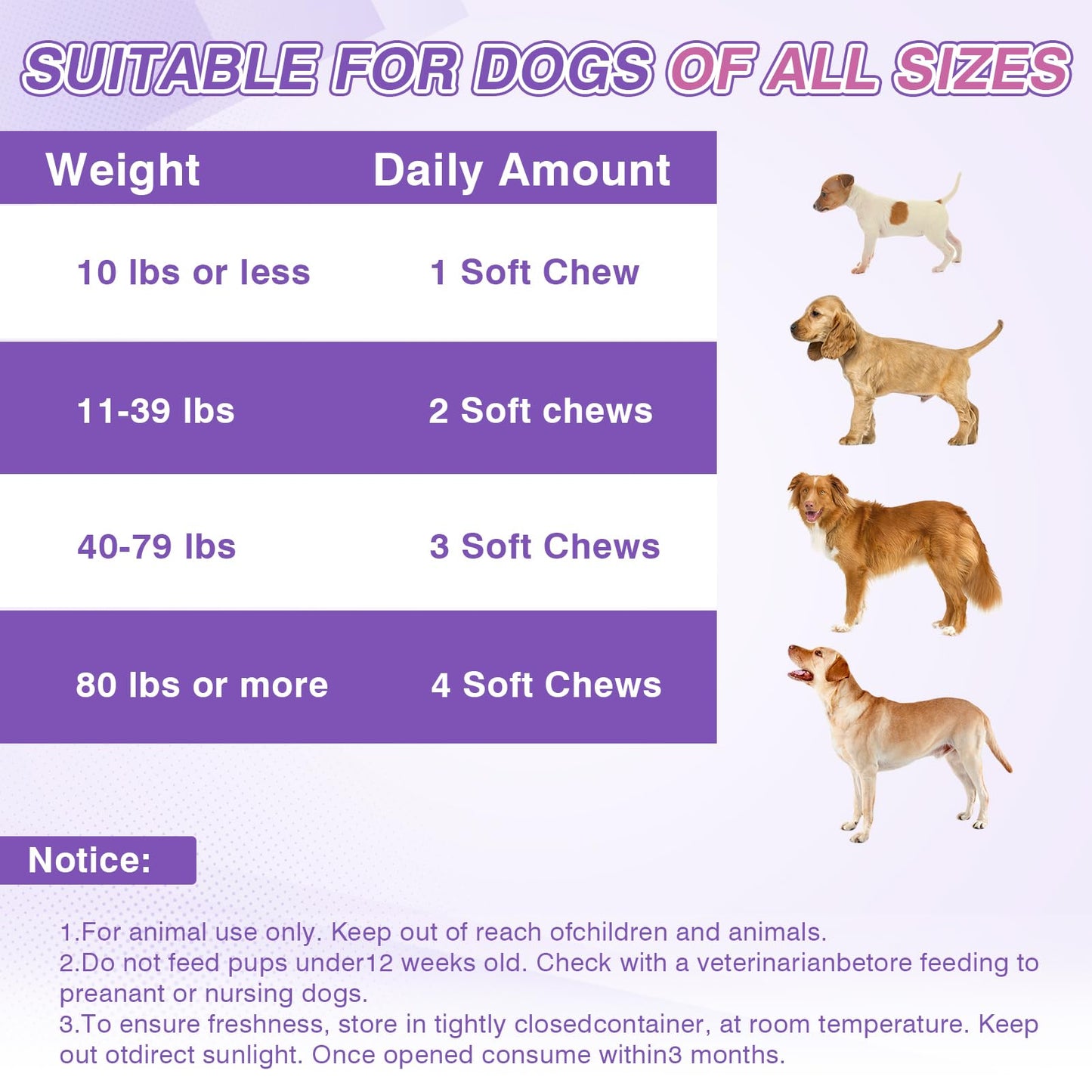 Dog Allergy Chews 200ct - Dog Allergy and Itching Skin Relief Anti Itch Aller Immune Bites for Dogs licking Itching Paws Treatment Itchy Relief Chew Probiotics Vitamins for Skin and Coat Allergies